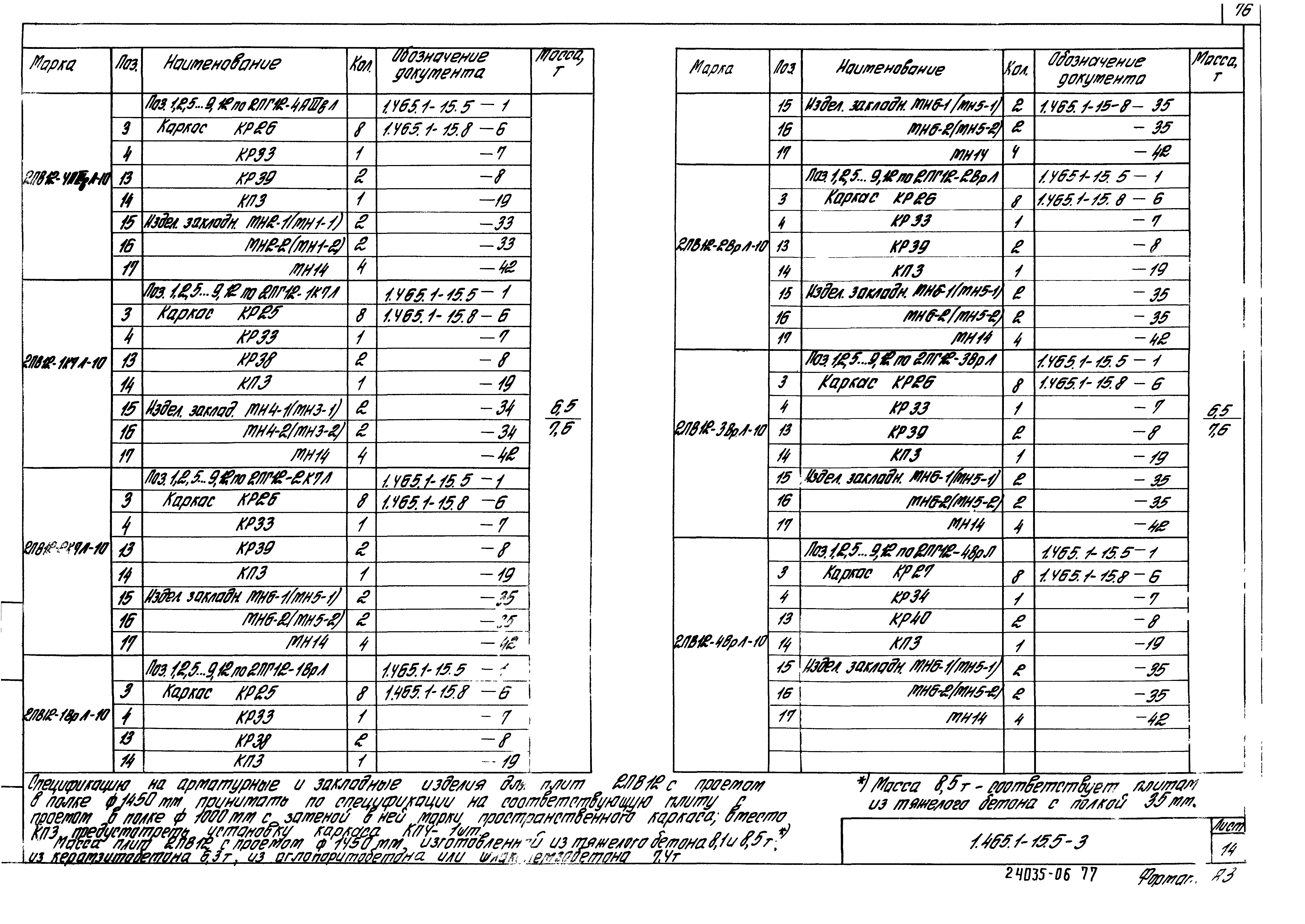 Серия 1.465.1-15