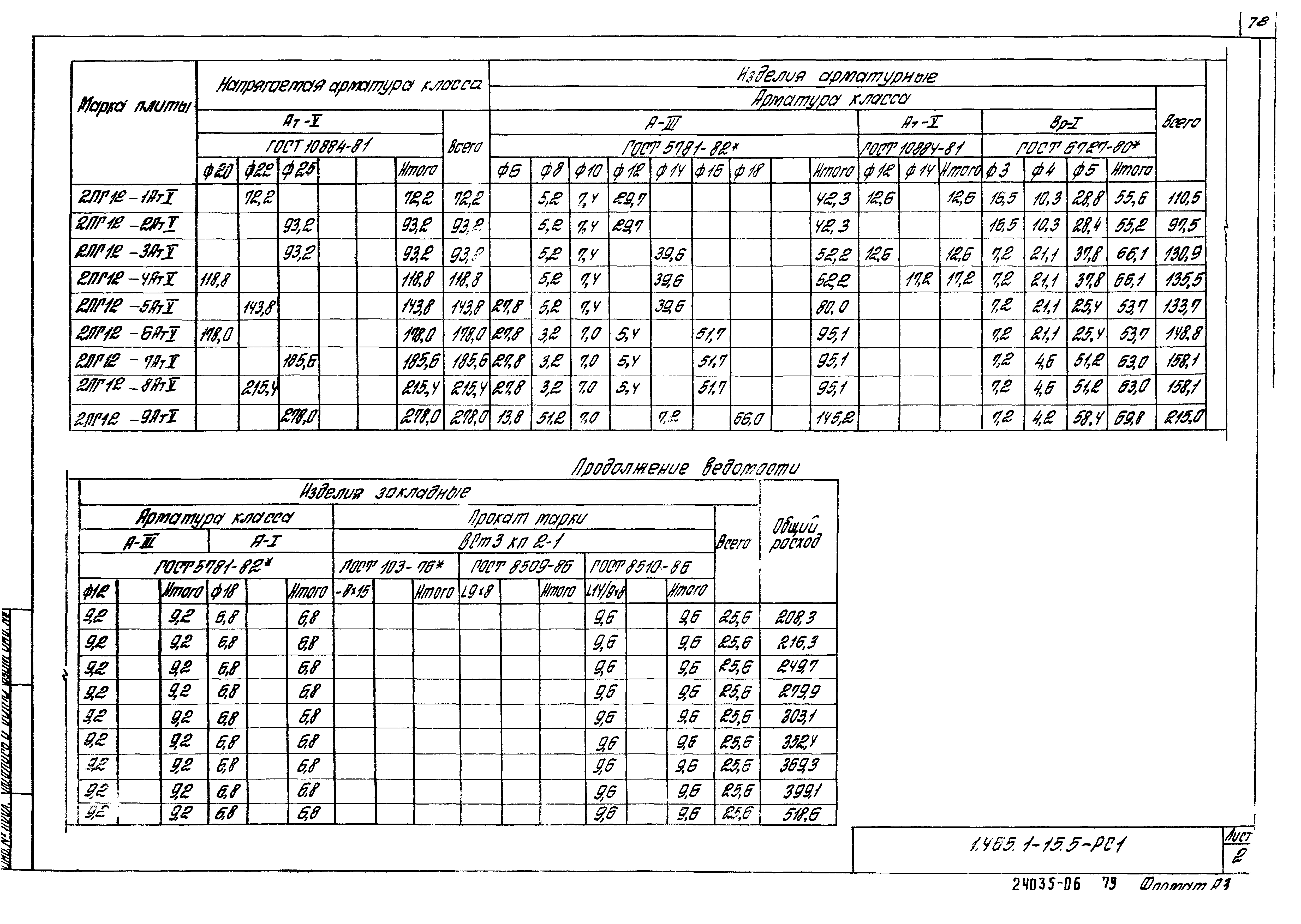 Серия 1.465.1-15