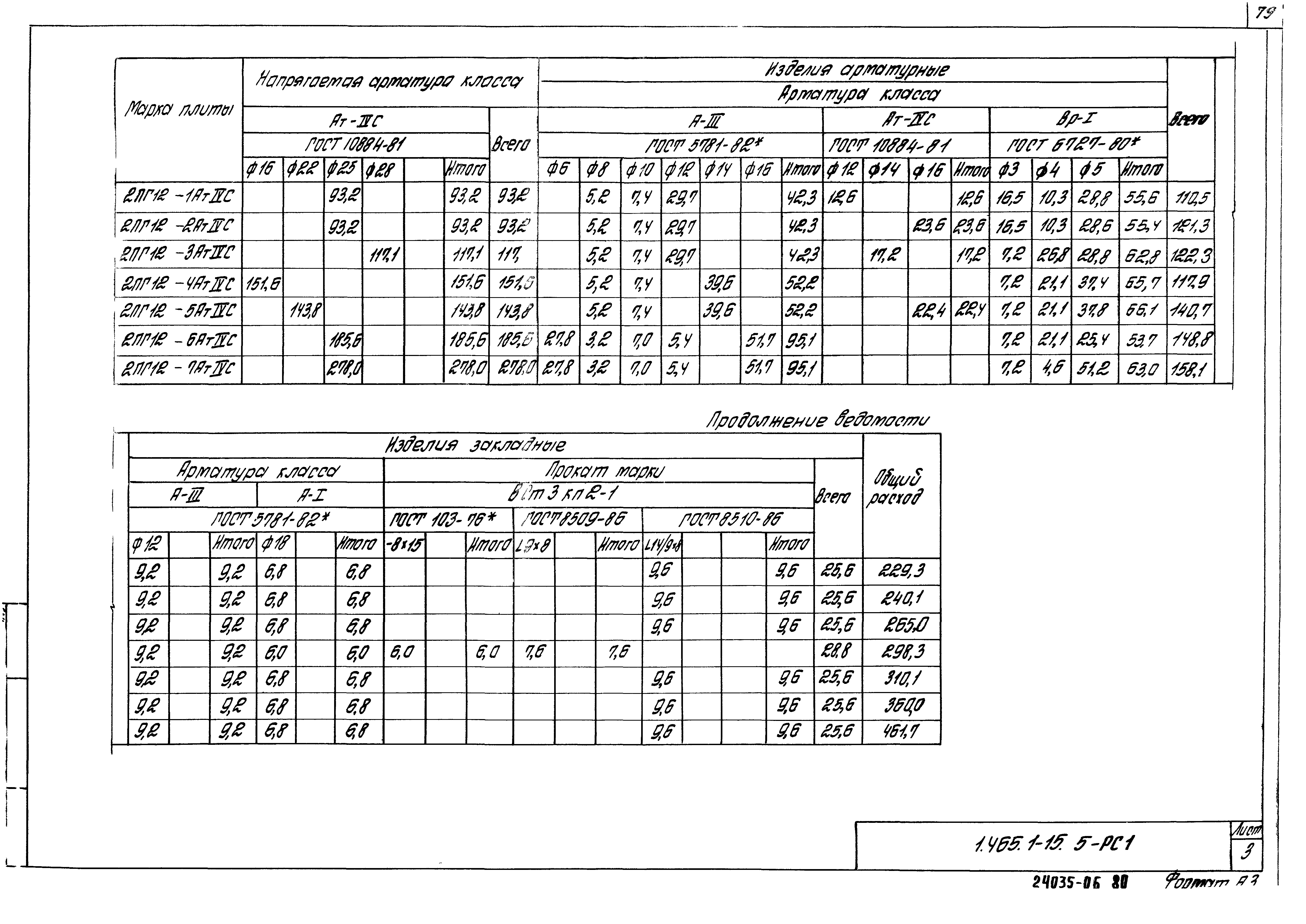 Серия 1.465.1-15