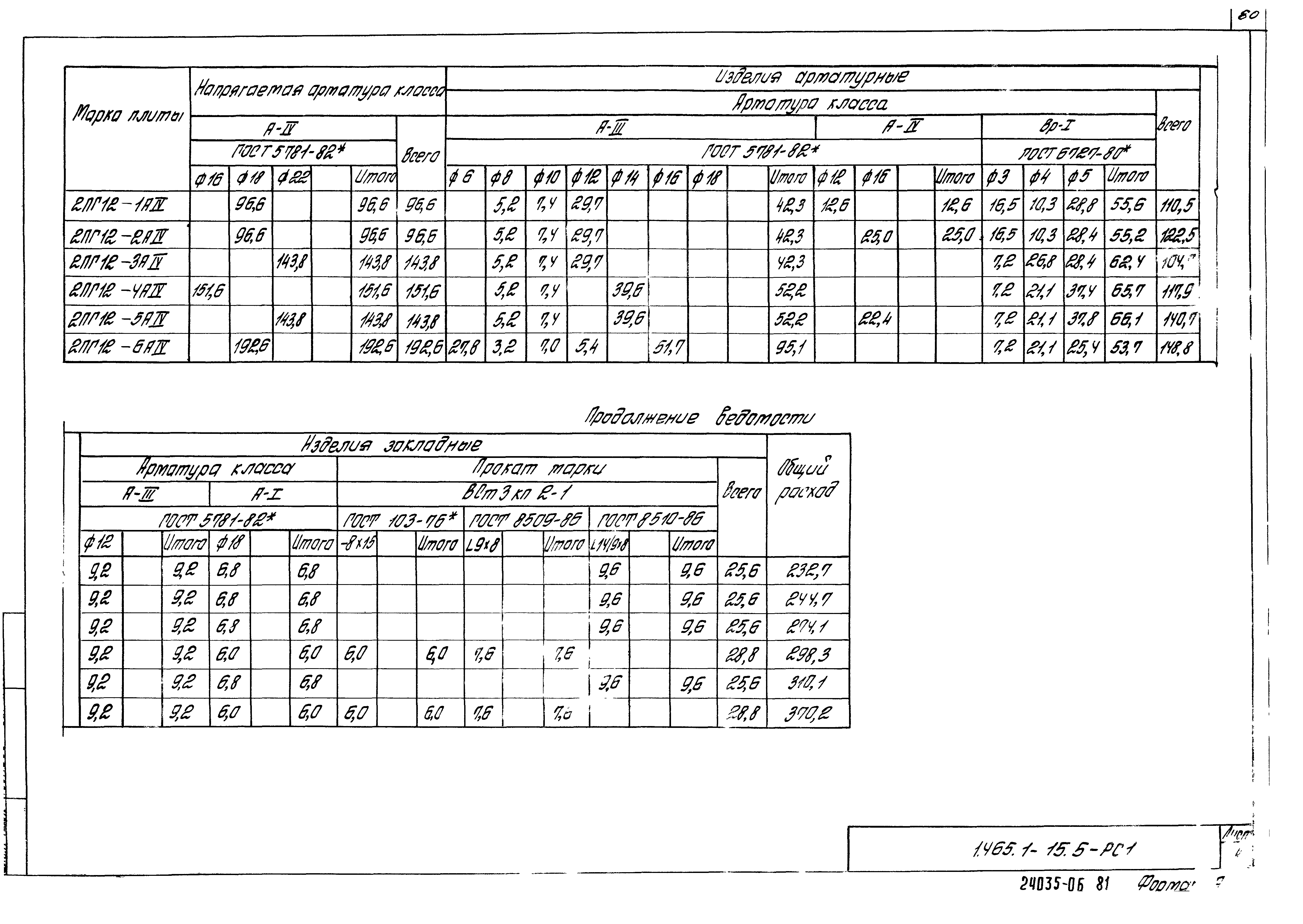 Серия 1.465.1-15