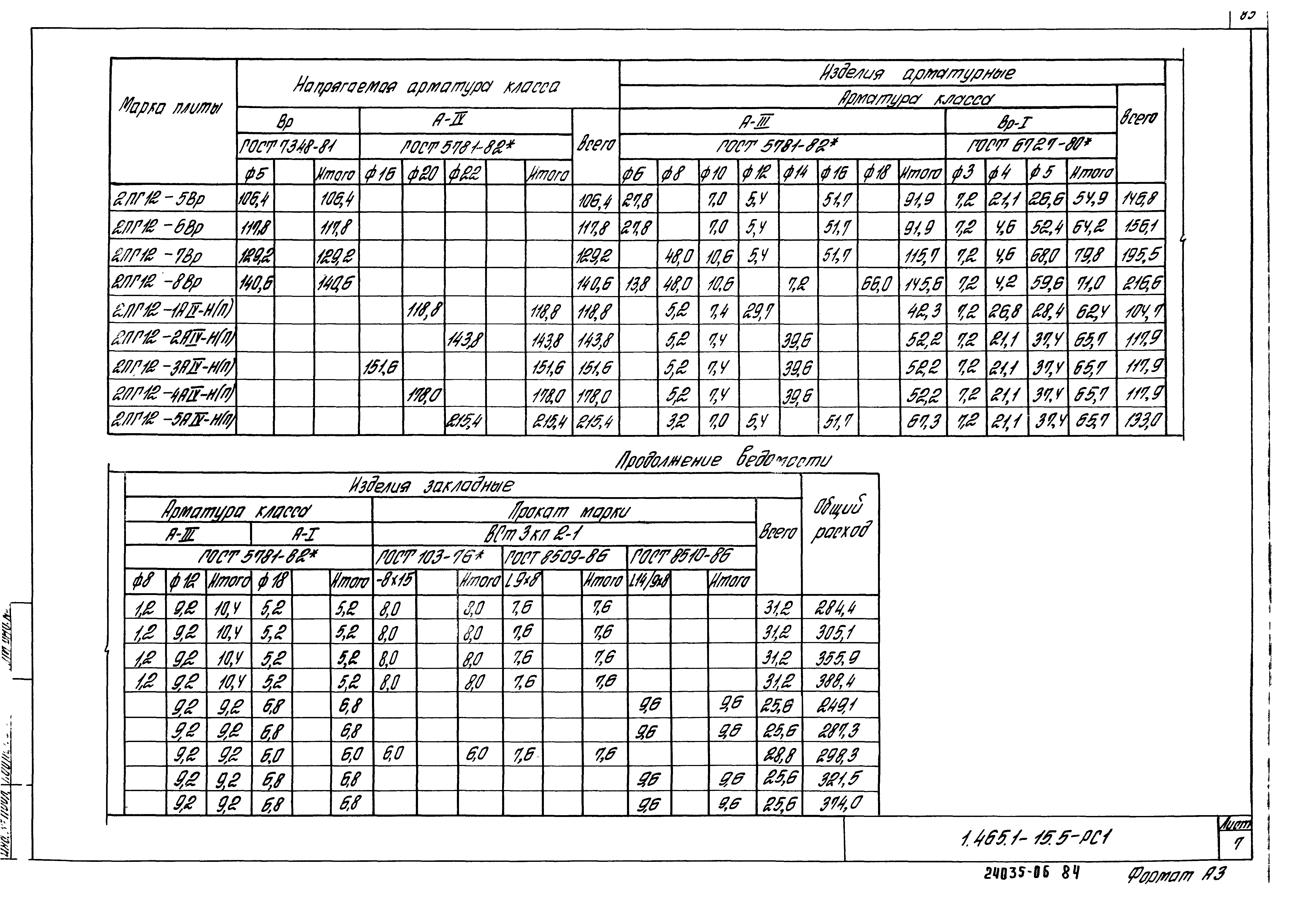 Серия 1.465.1-15