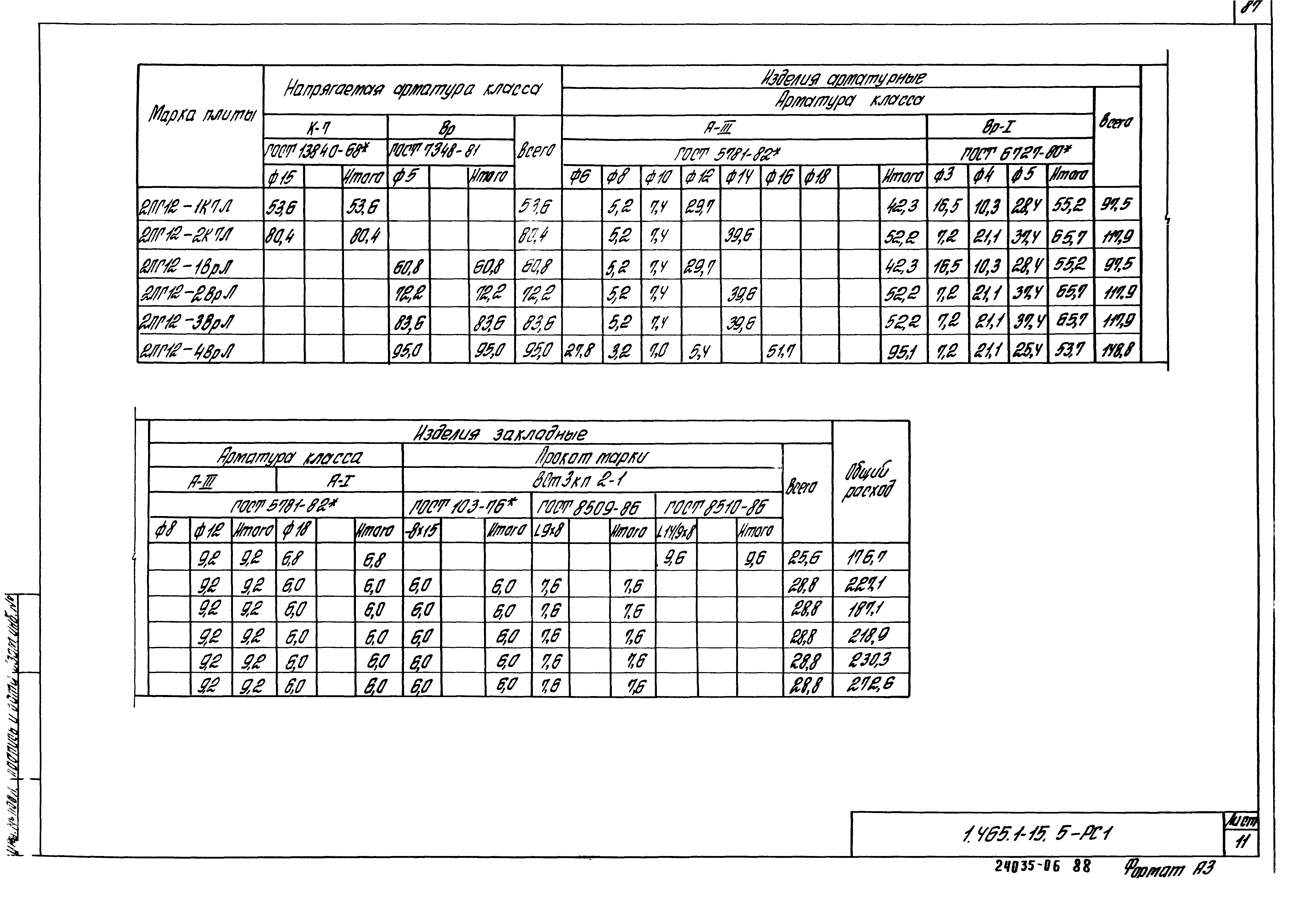 Серия 1.465.1-15