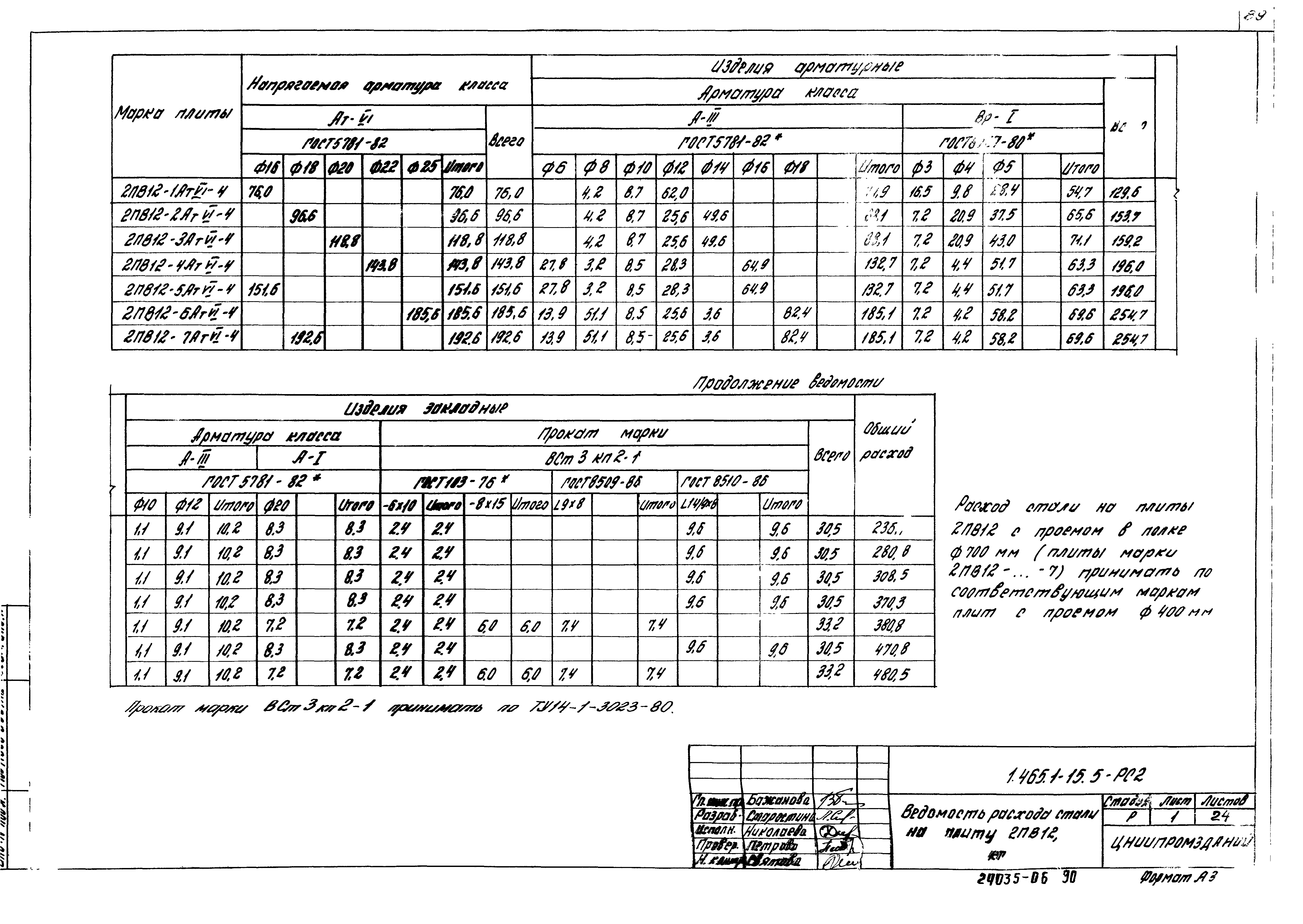 Серия 1.465.1-15