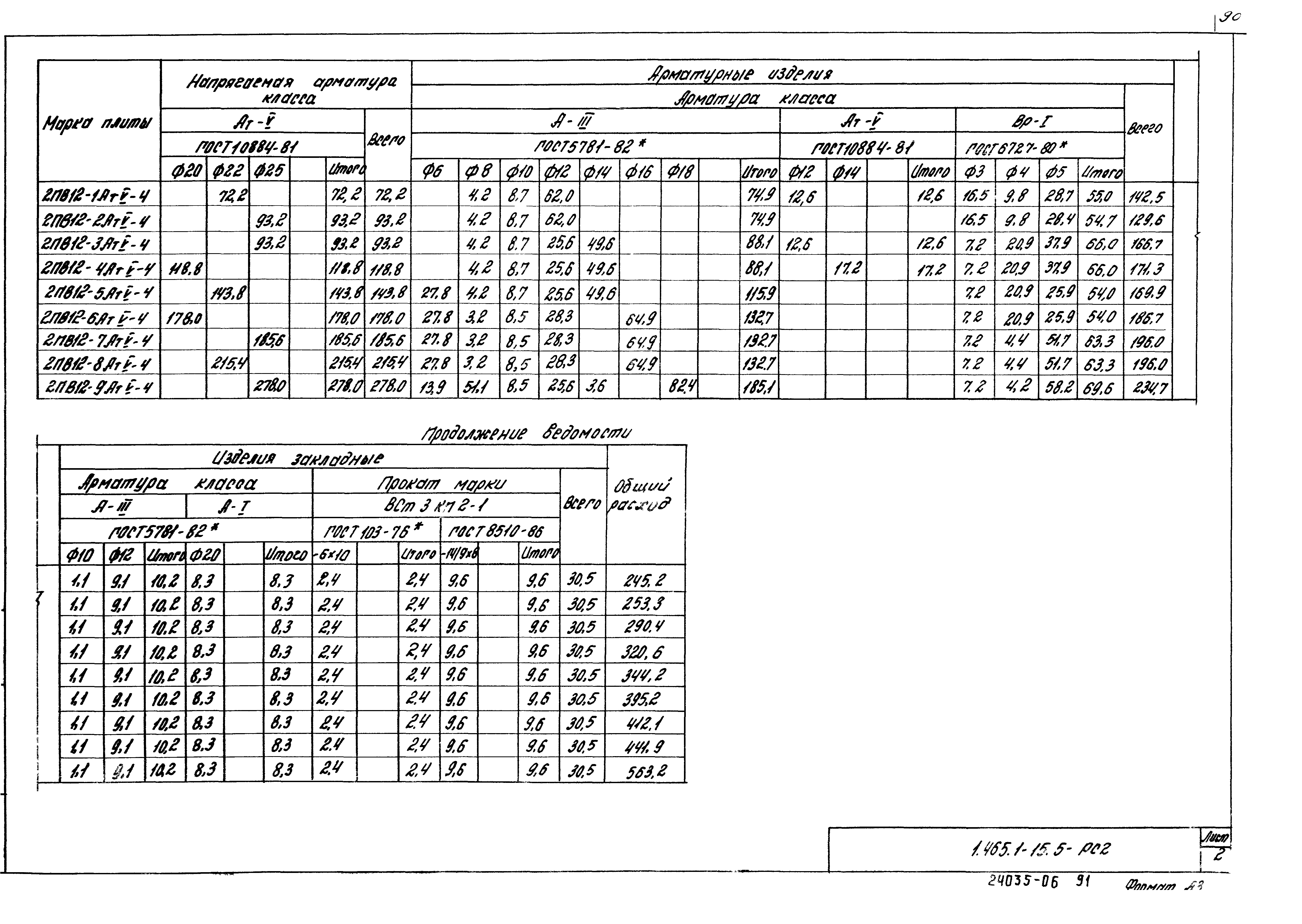 Серия 1.465.1-15