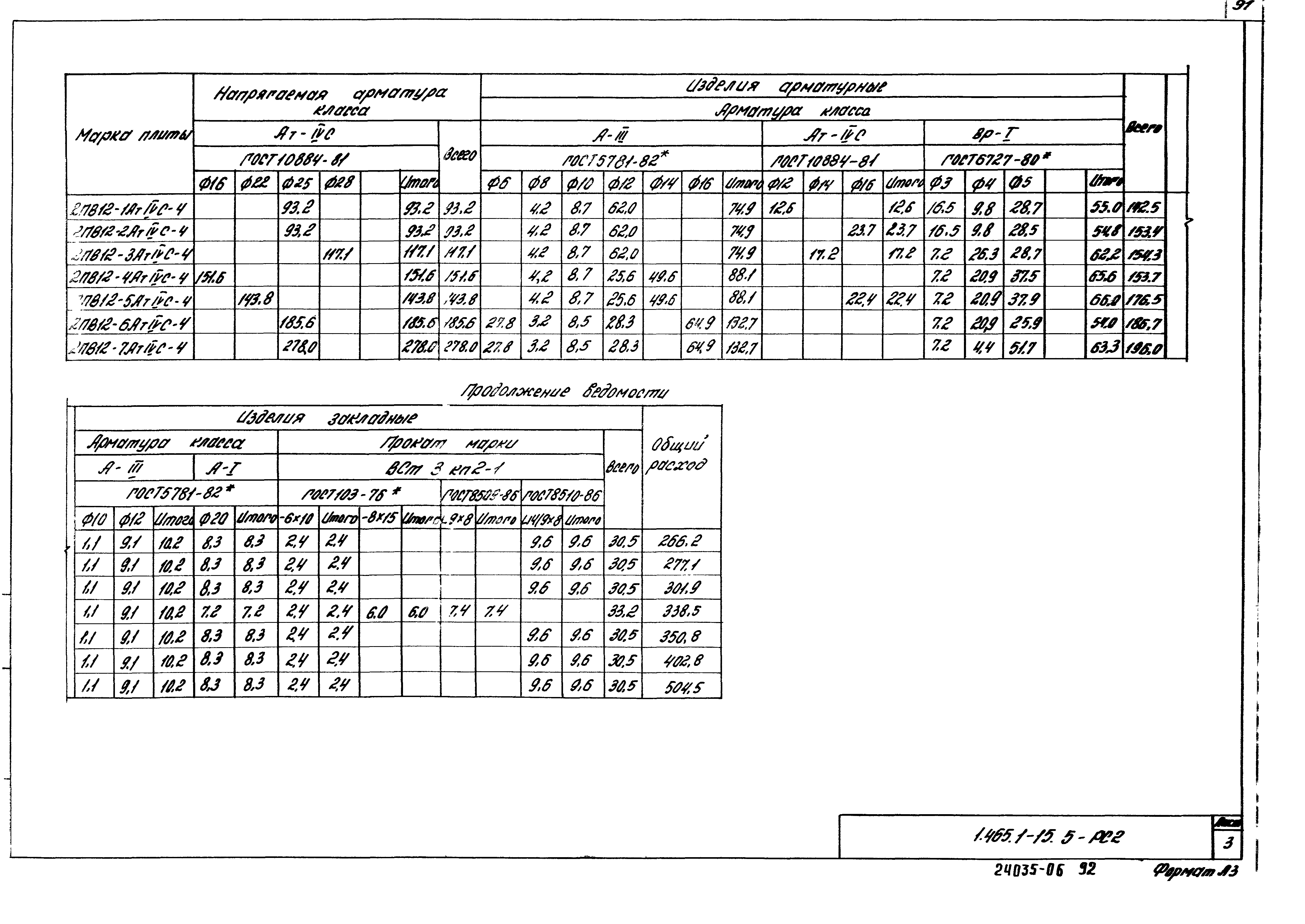 Серия 1.465.1-15