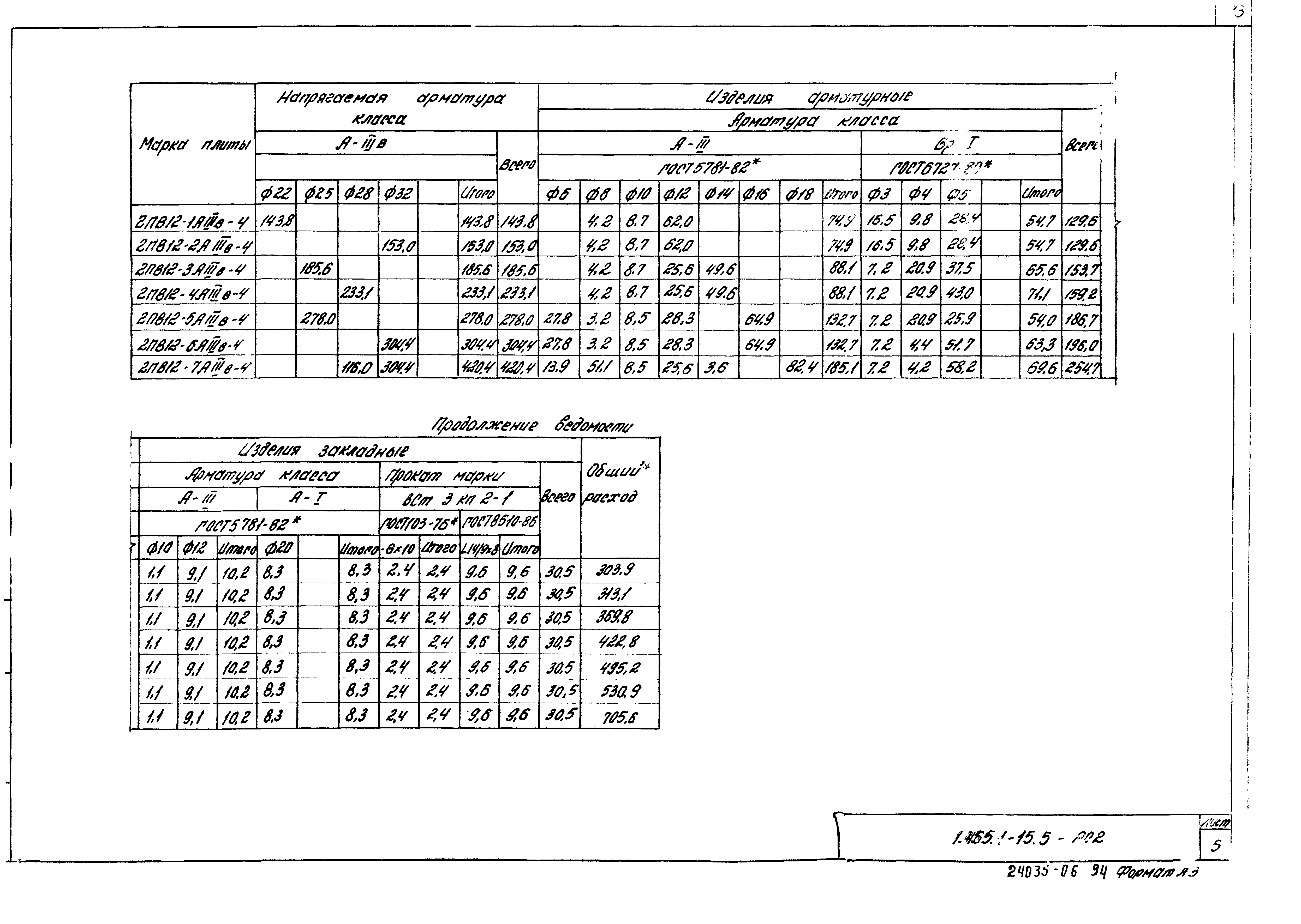 Серия 1.465.1-15