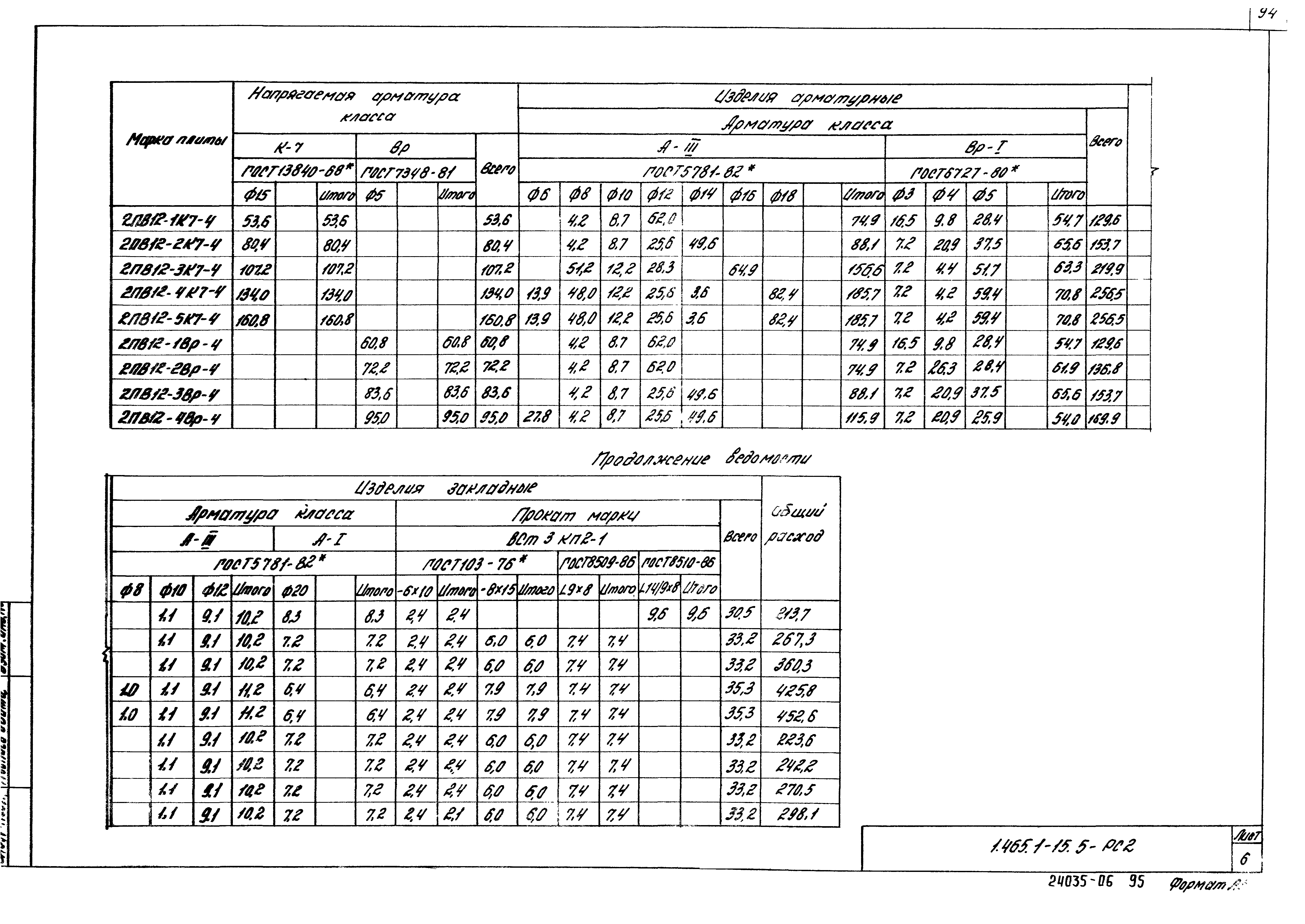 Серия 1.465.1-15