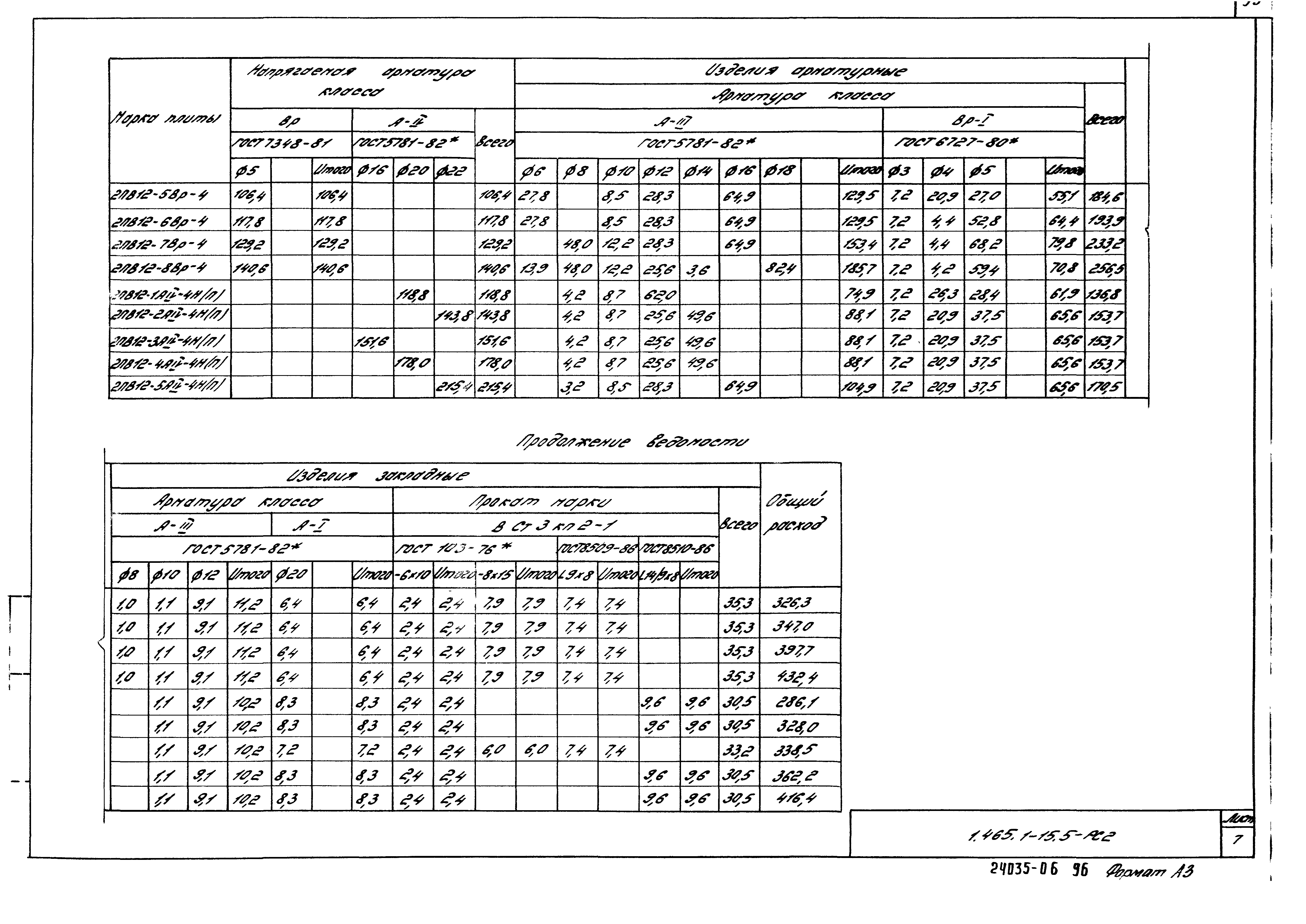 Серия 1.465.1-15