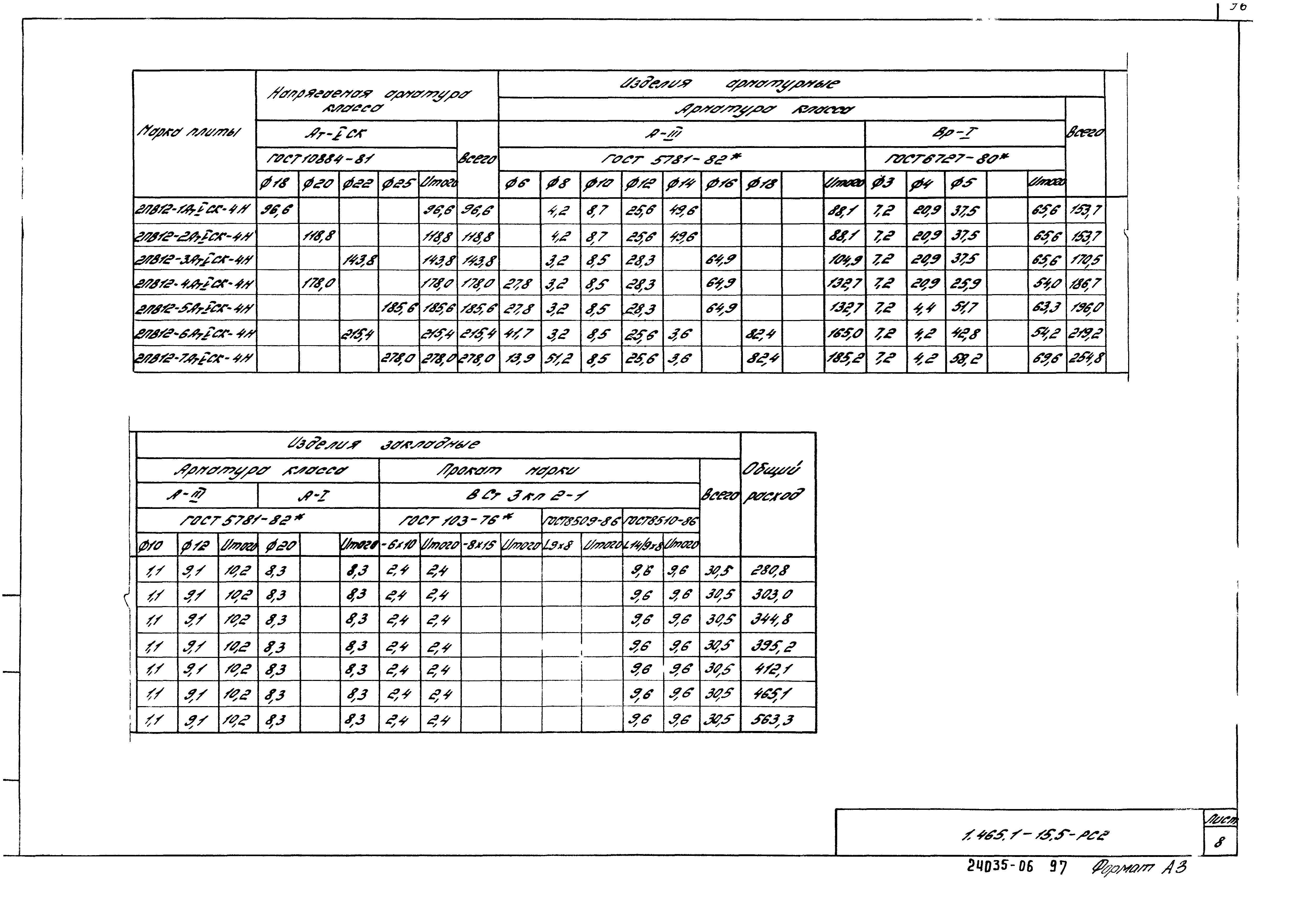 Серия 1.465.1-15