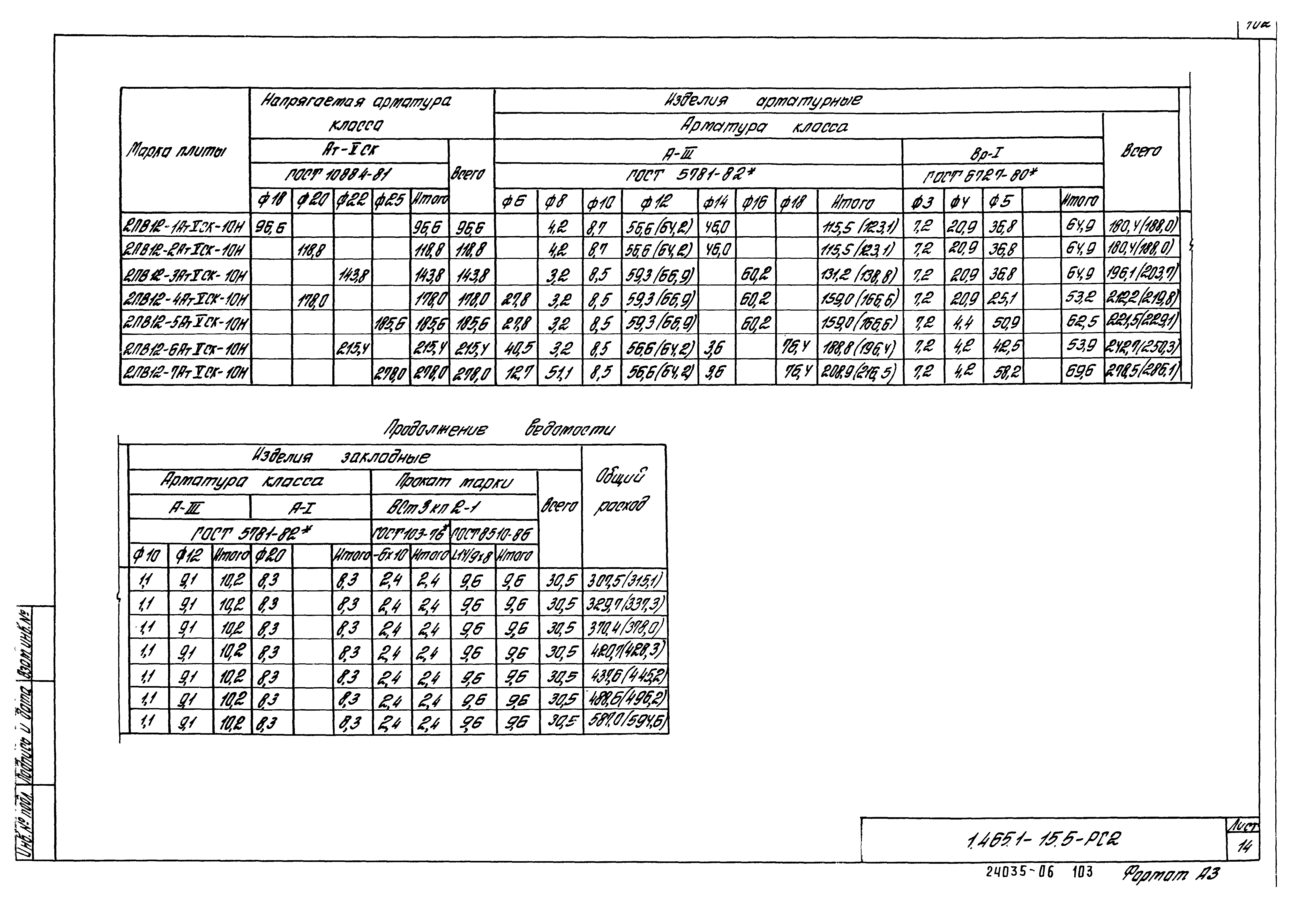 Серия 1.465.1-15