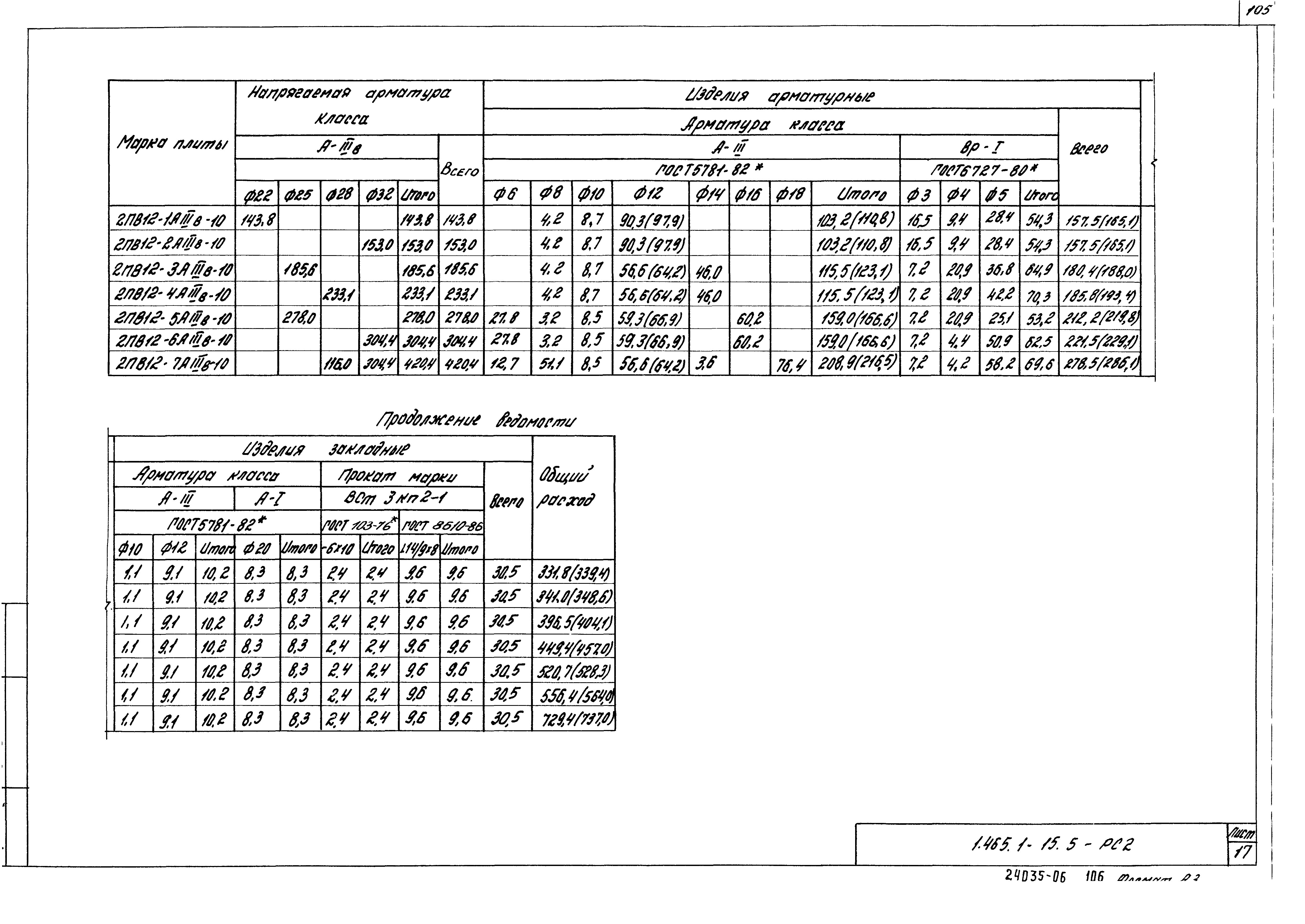 Серия 1.465.1-15