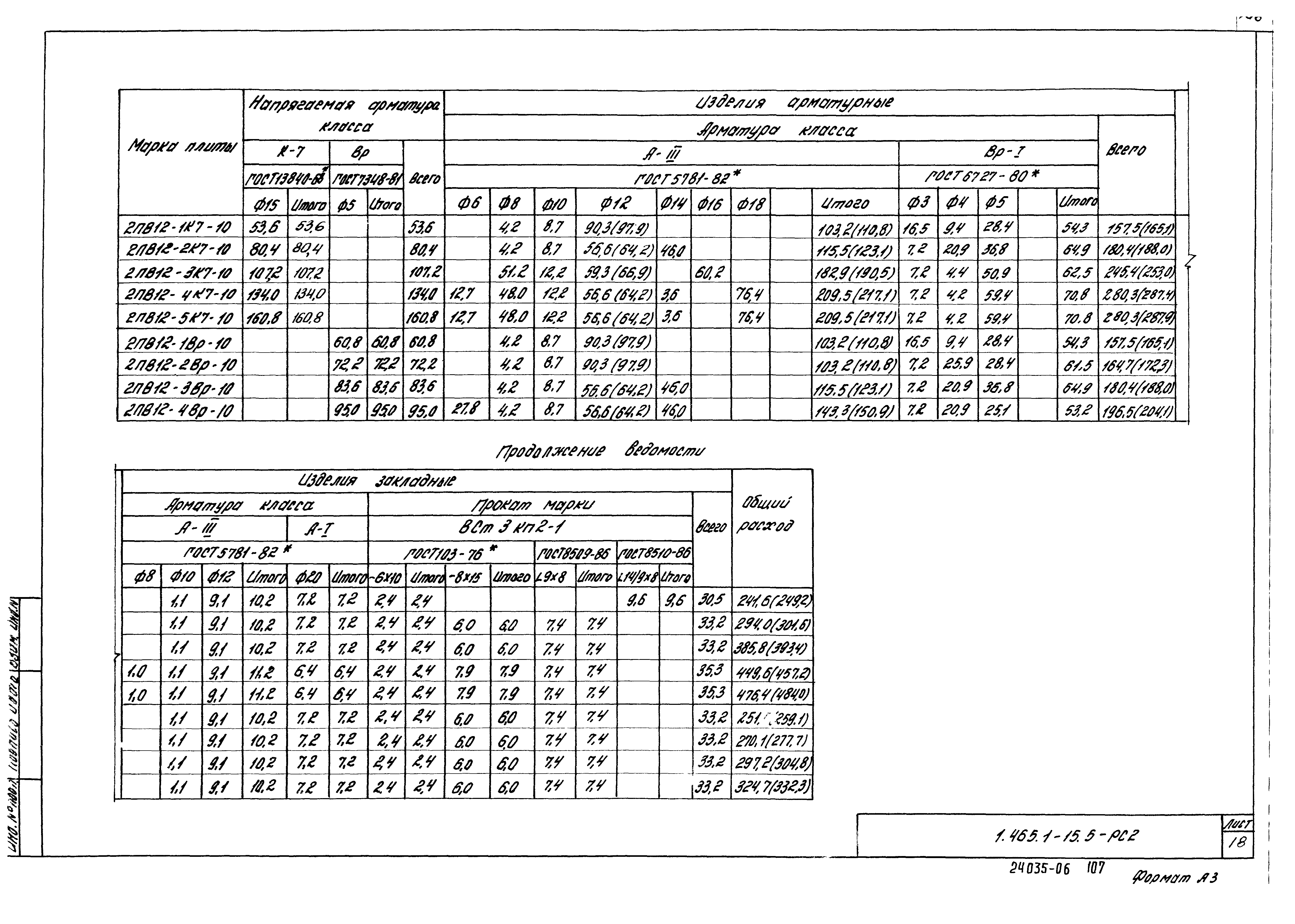 Серия 1.465.1-15