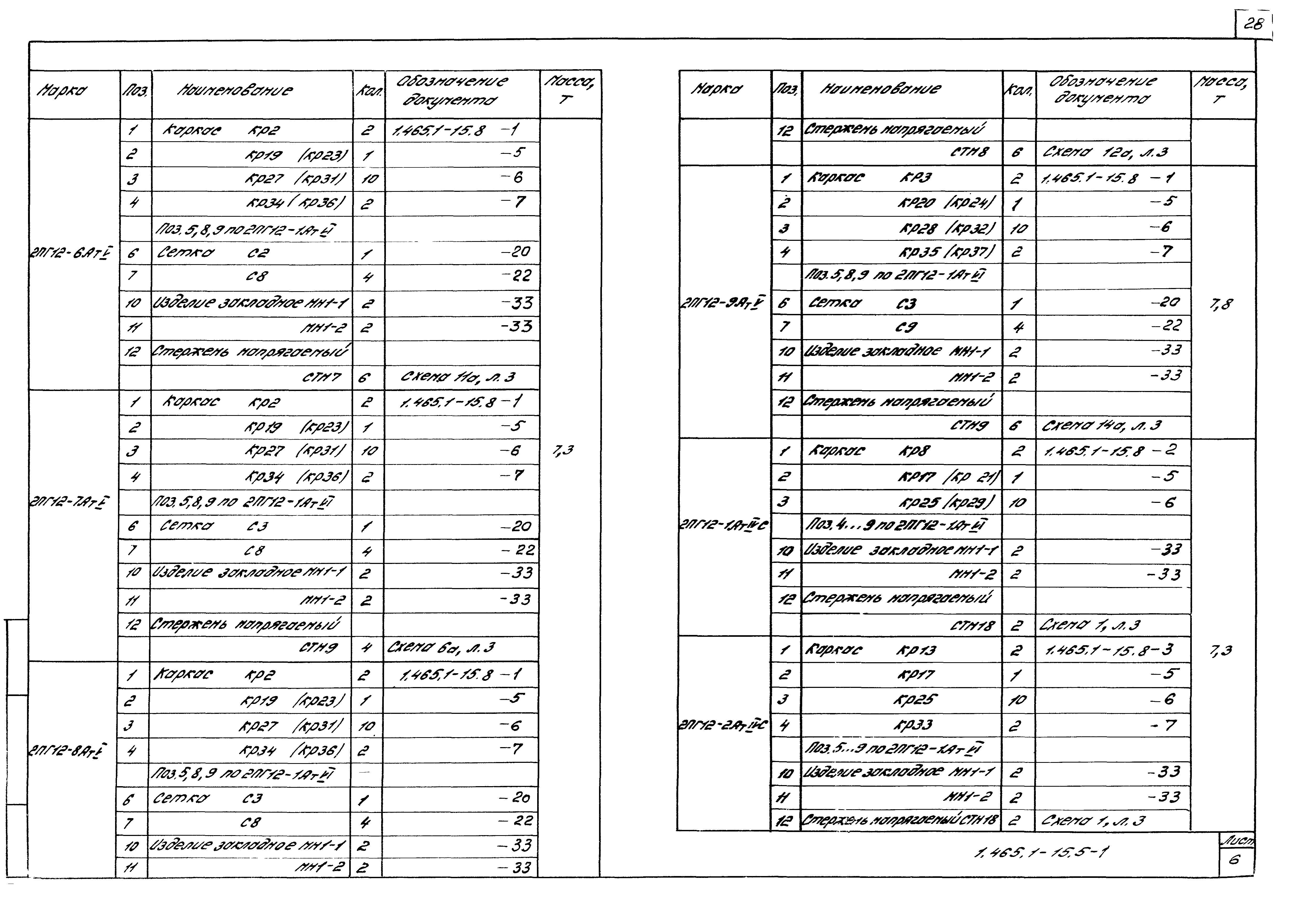 Серия 1.465.1-15