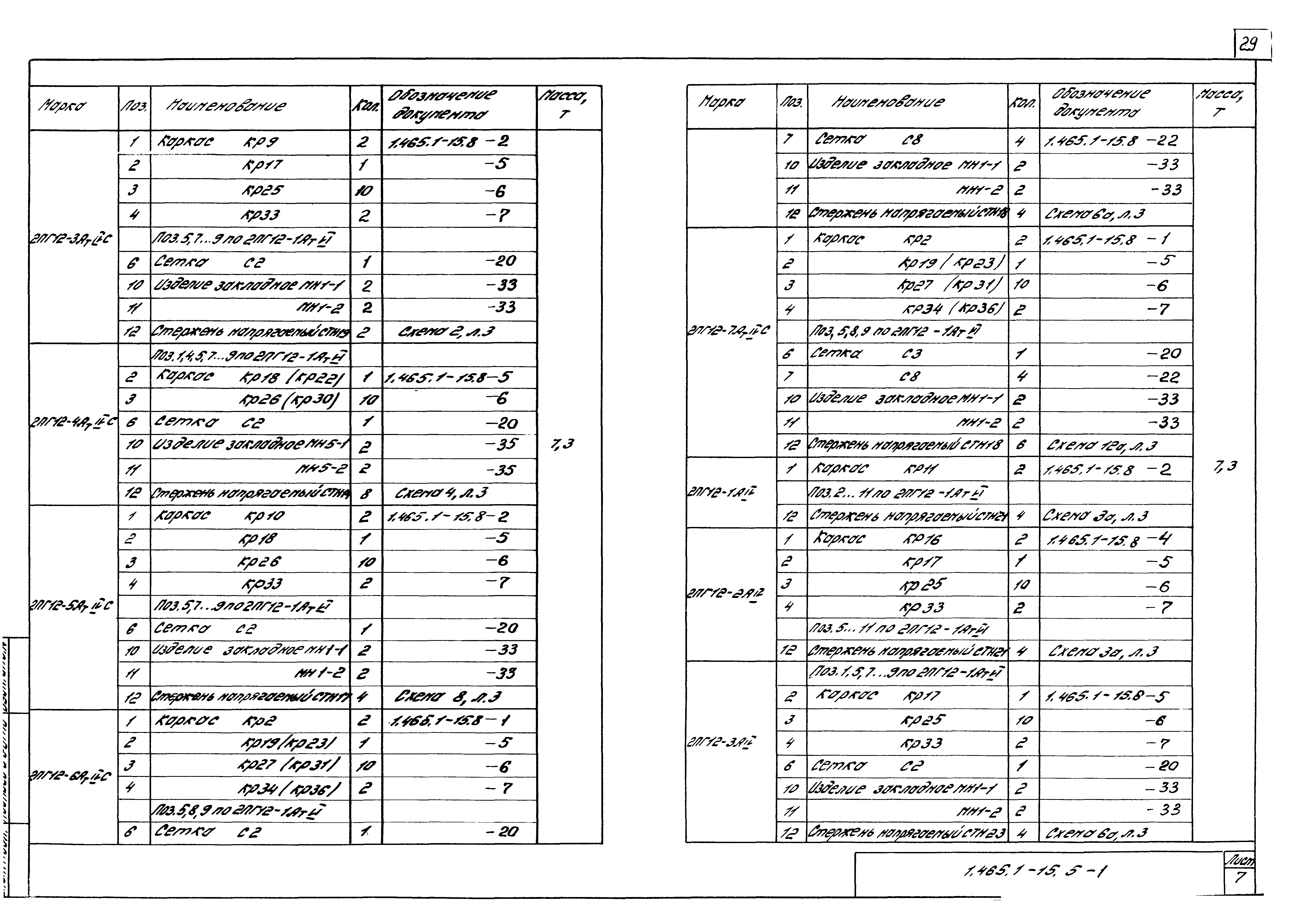 Серия 1.465.1-15