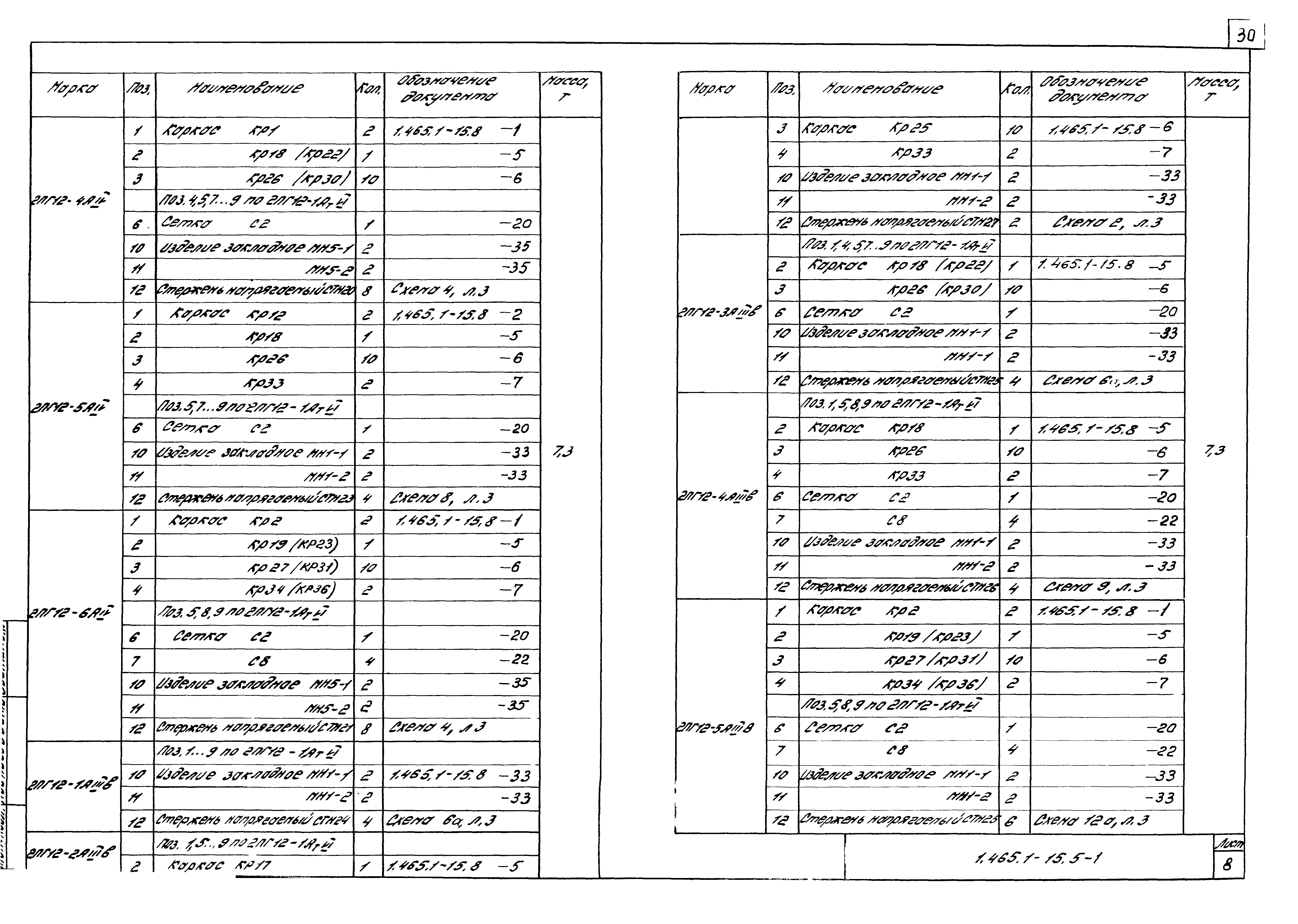 Серия 1.465.1-15