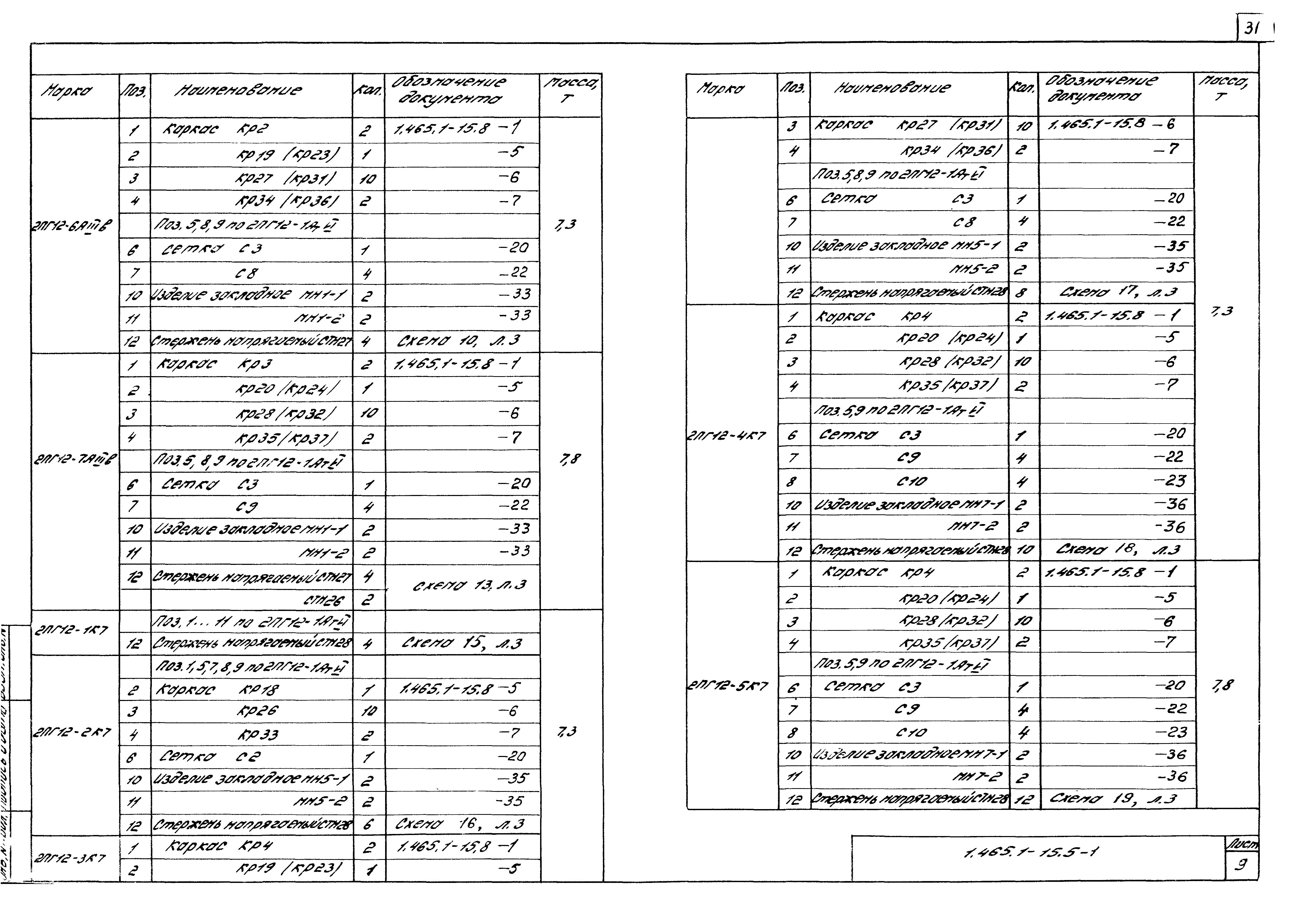 Серия 1.465.1-15