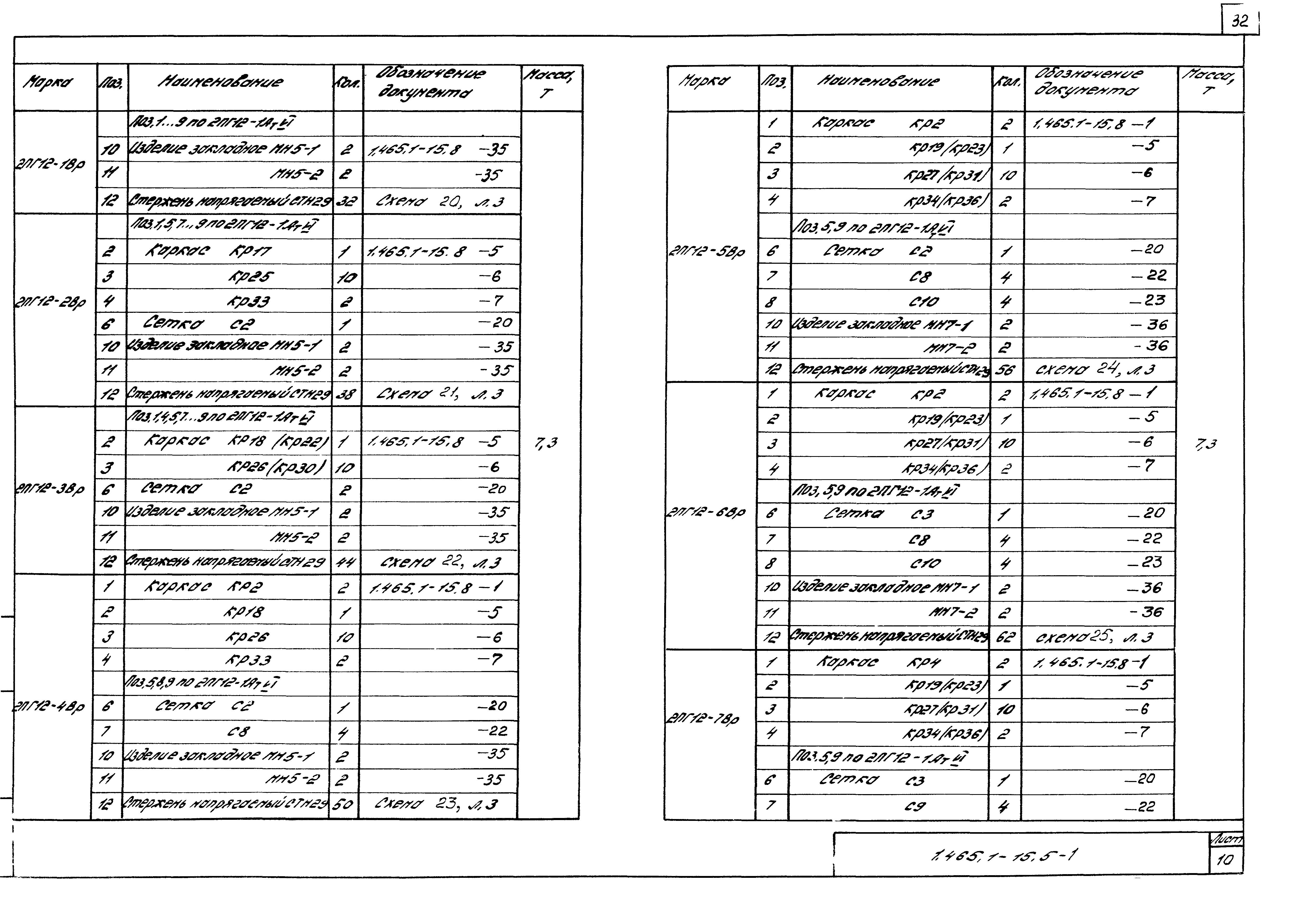 Серия 1.465.1-15