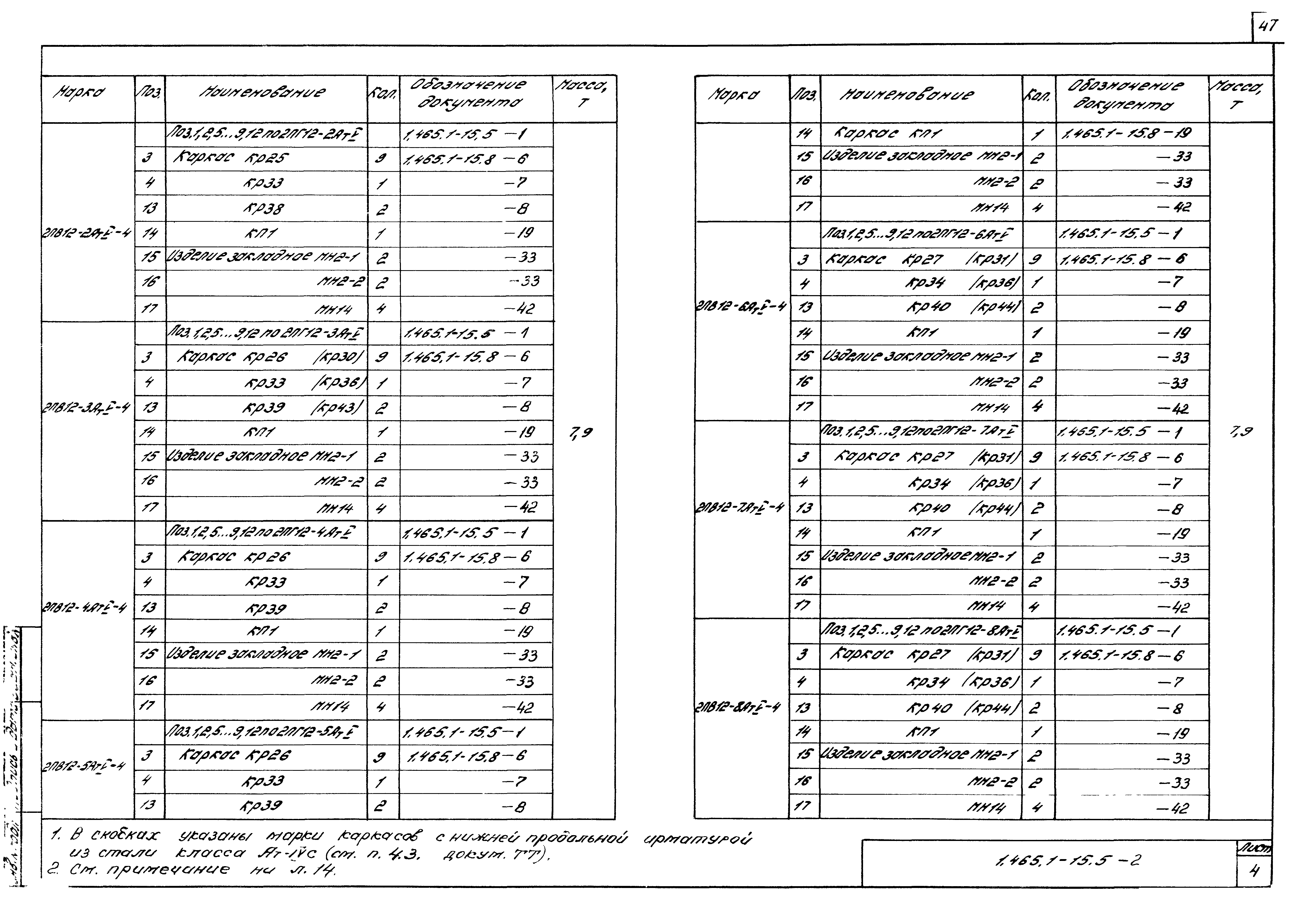 Серия 1.465.1-15