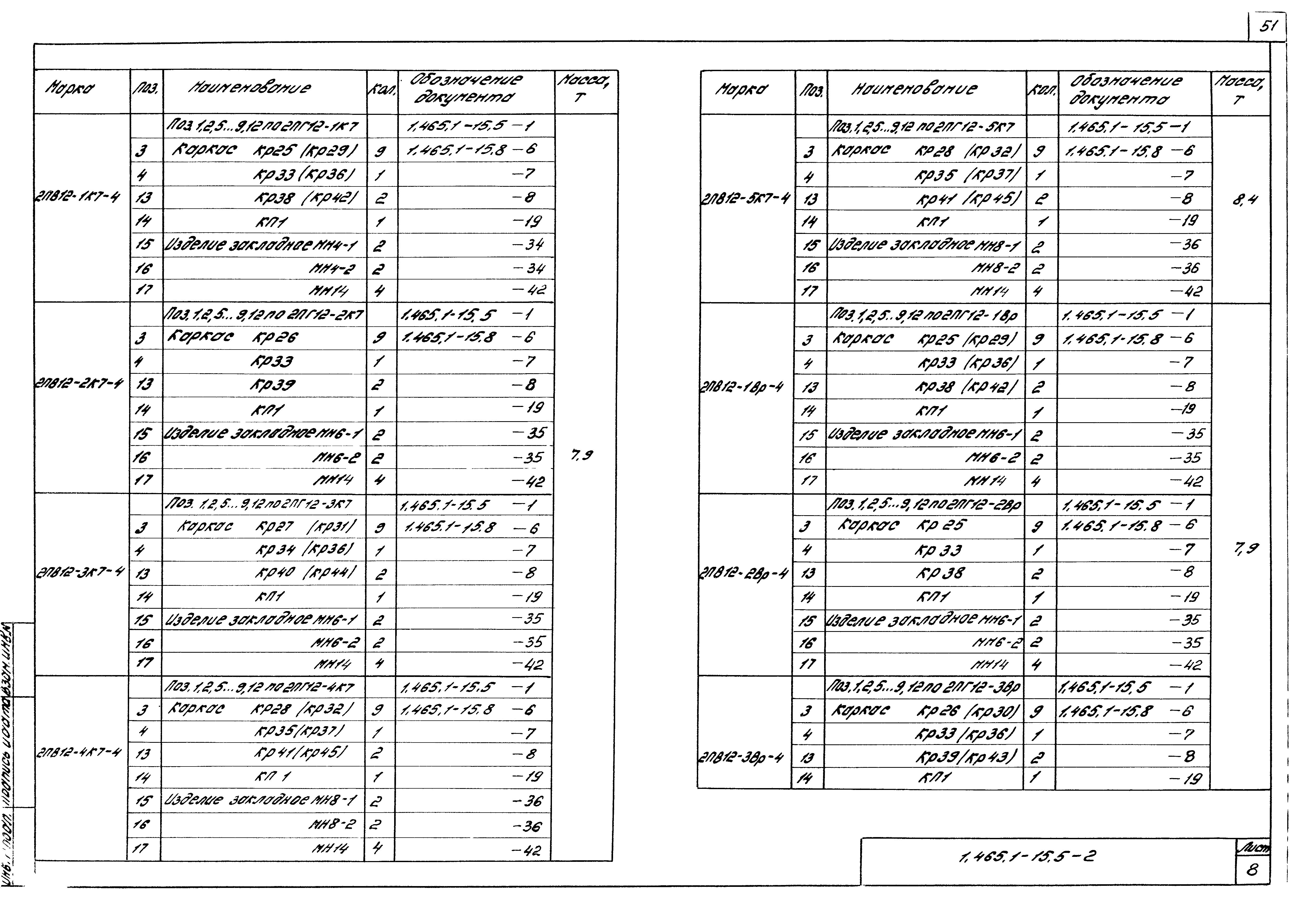 Серия 1.465.1-15