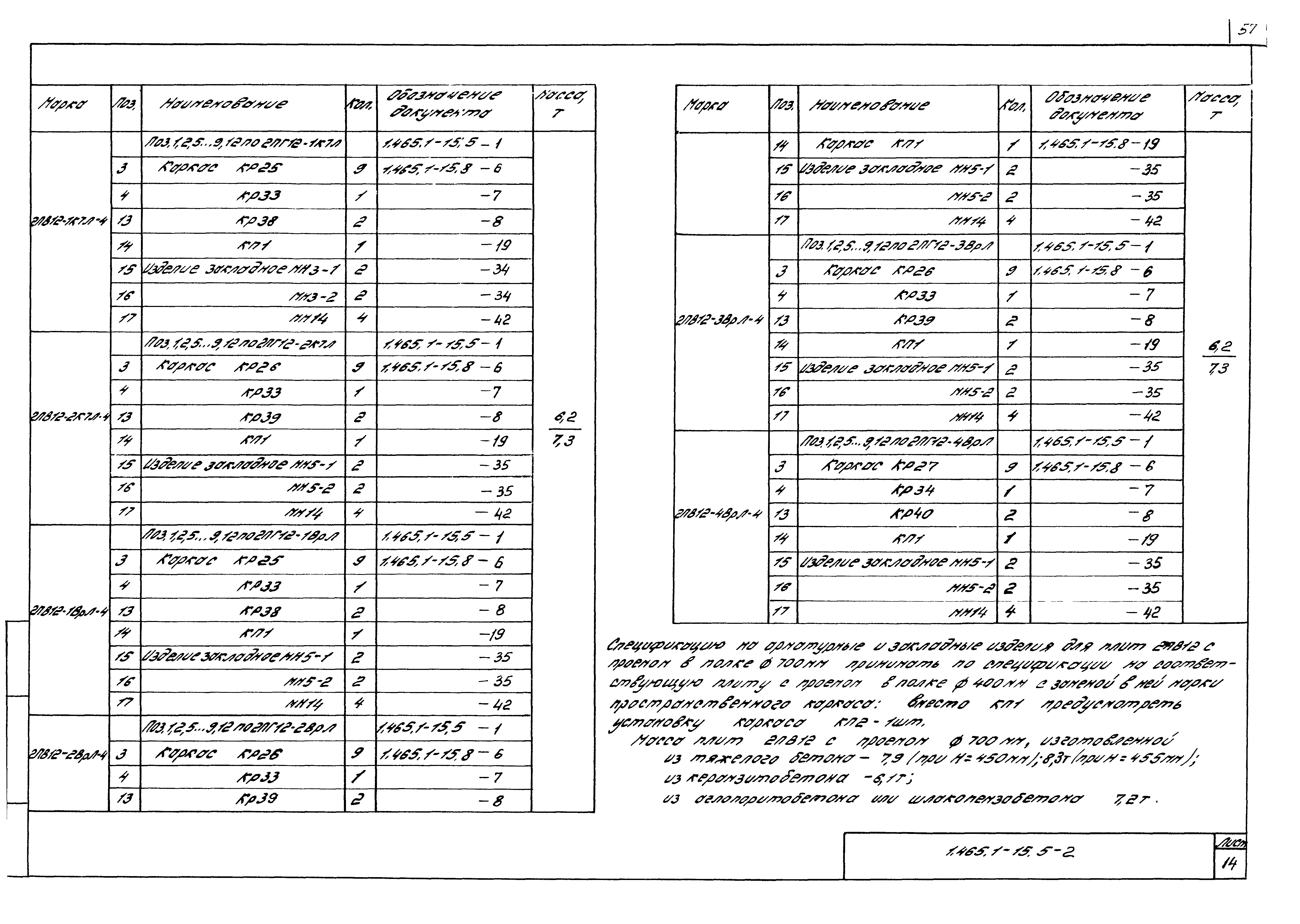 Серия 1.465.1-15