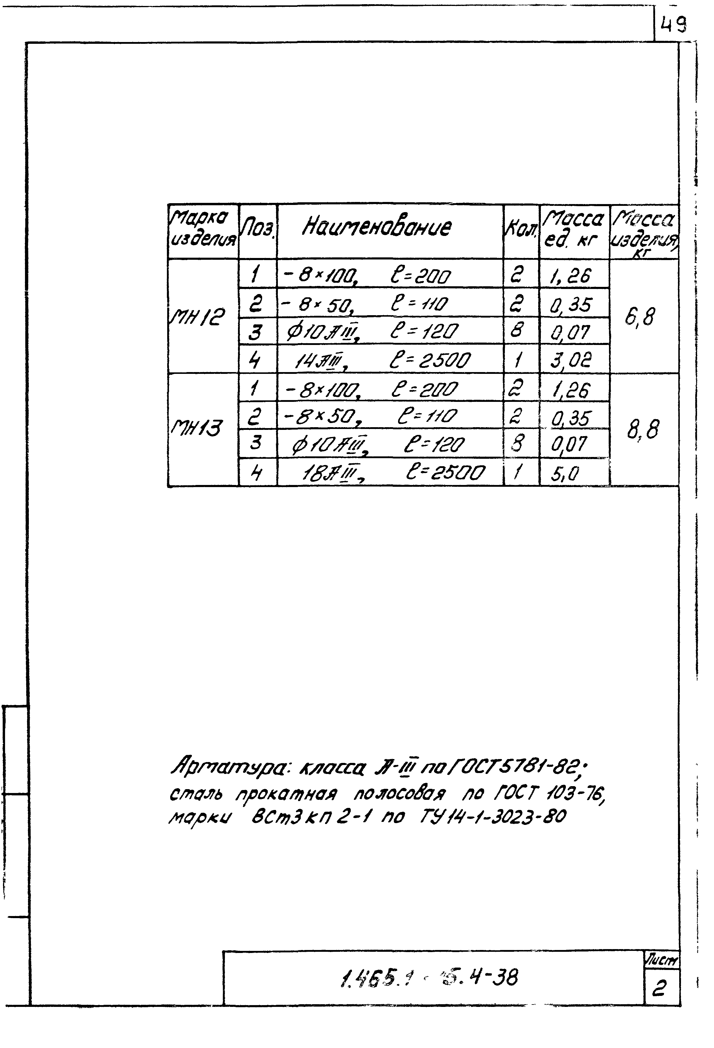 Серия 1.465.1-15