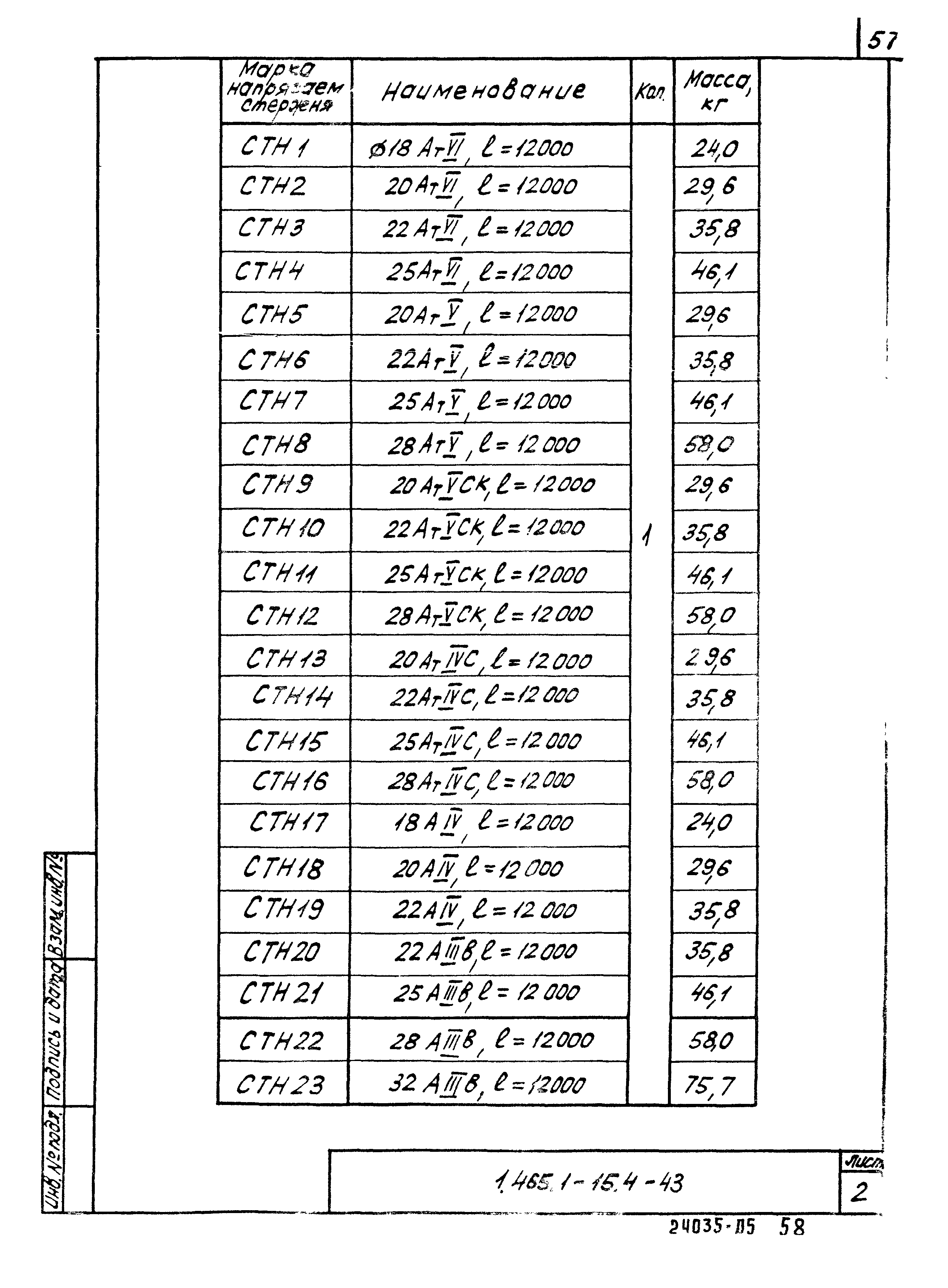 Серия 1.465.1-15