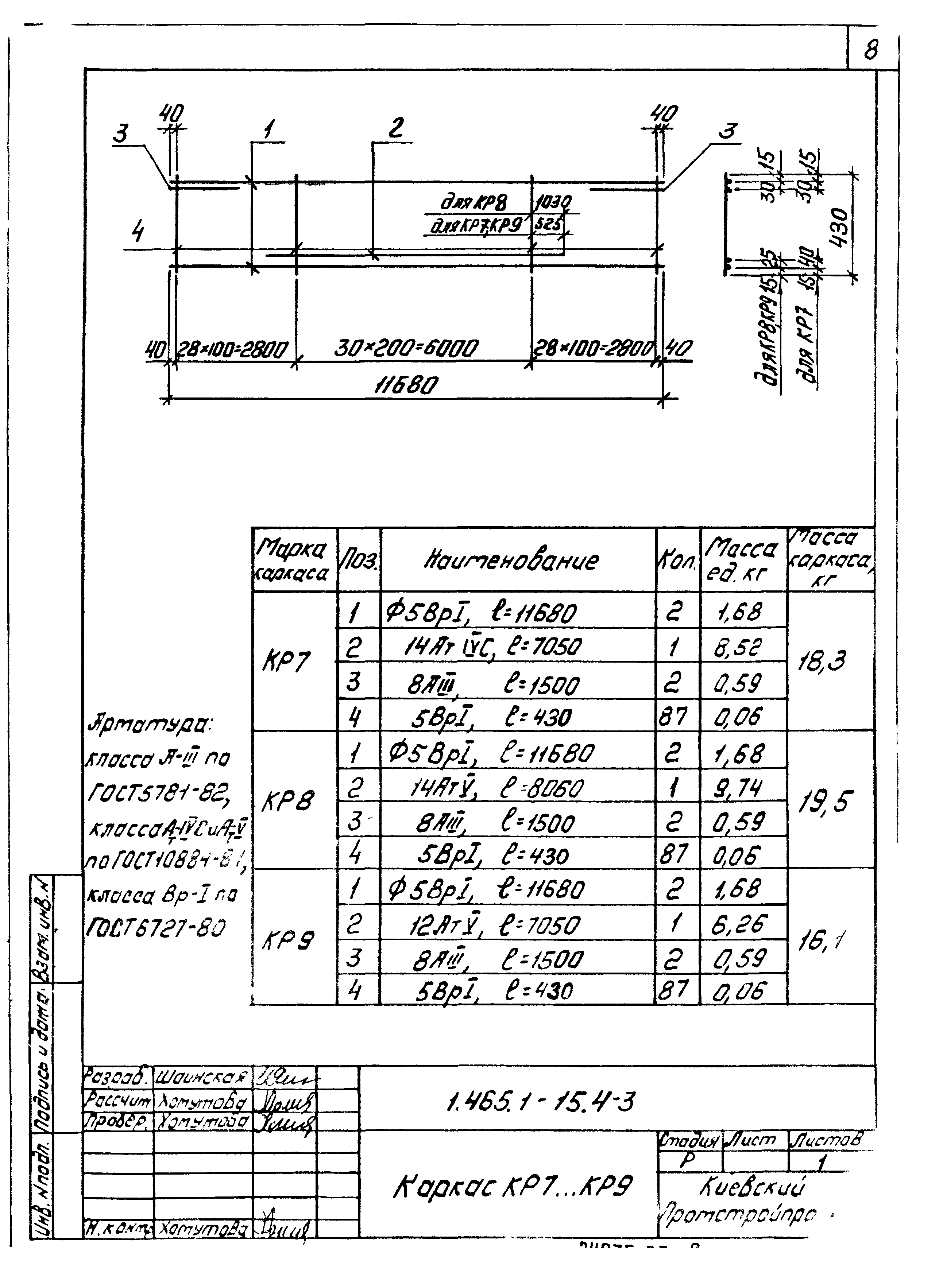 Серия 1.465.1-15