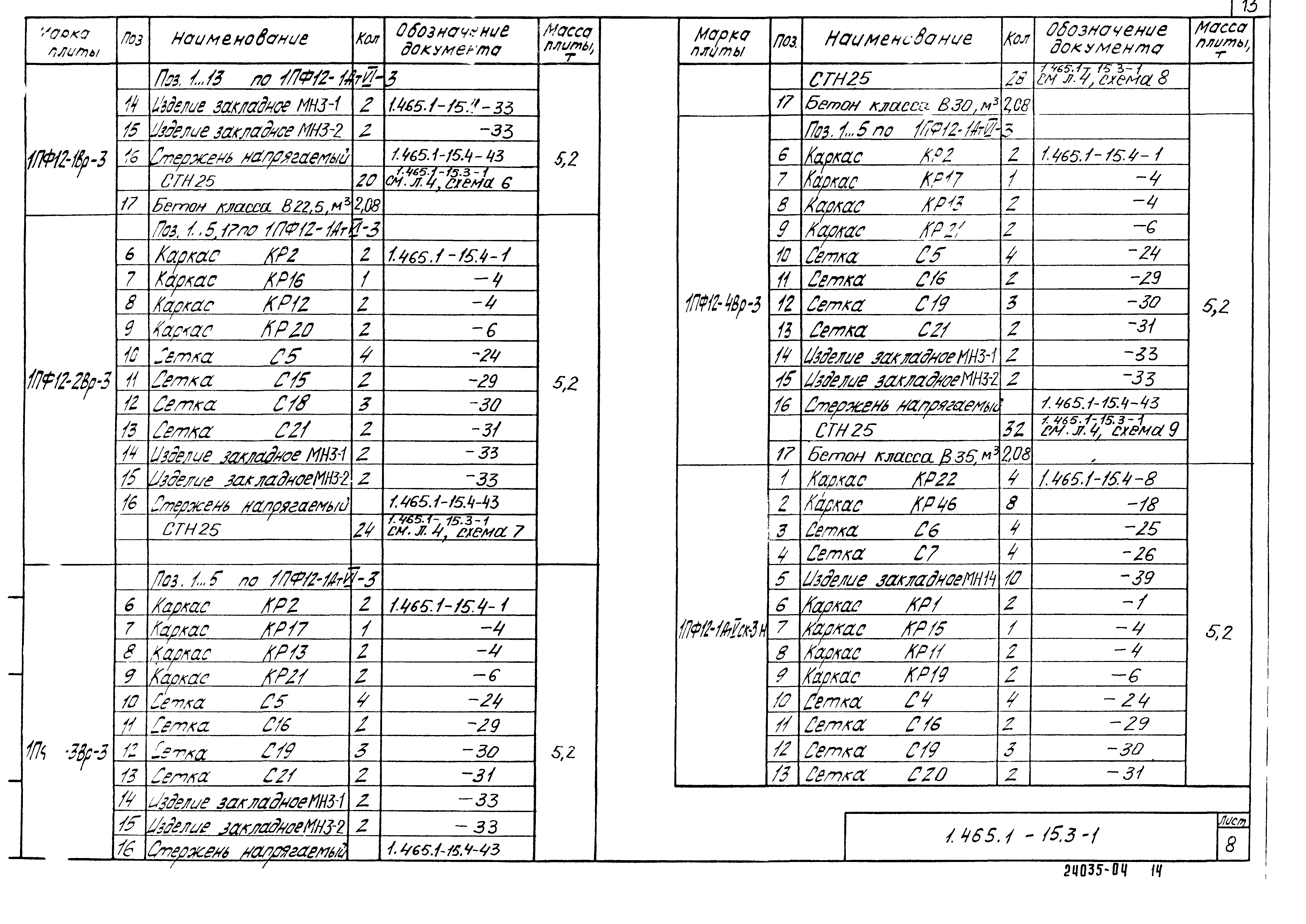 Серия 1.465.1-15