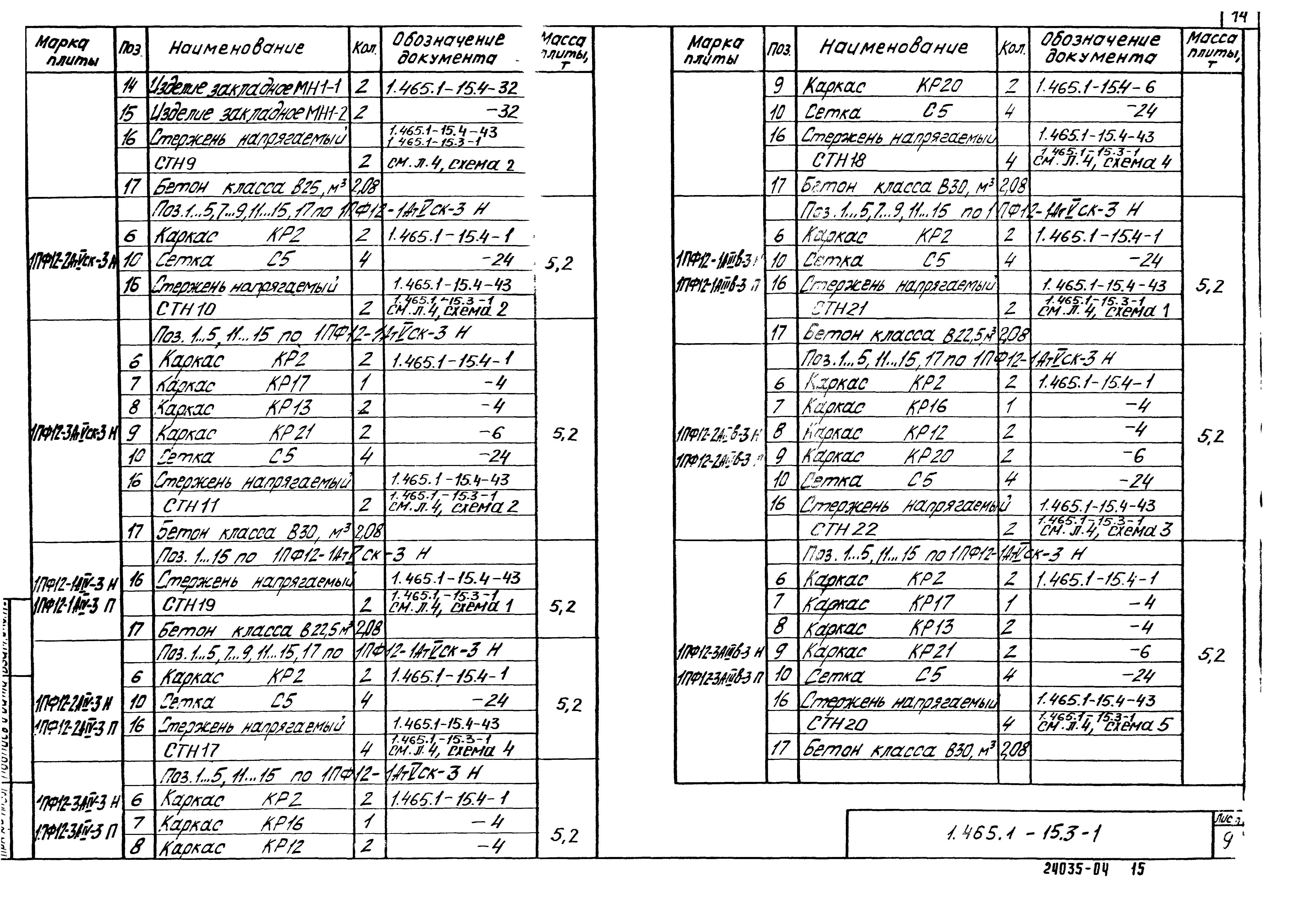 Серия 1.465.1-15