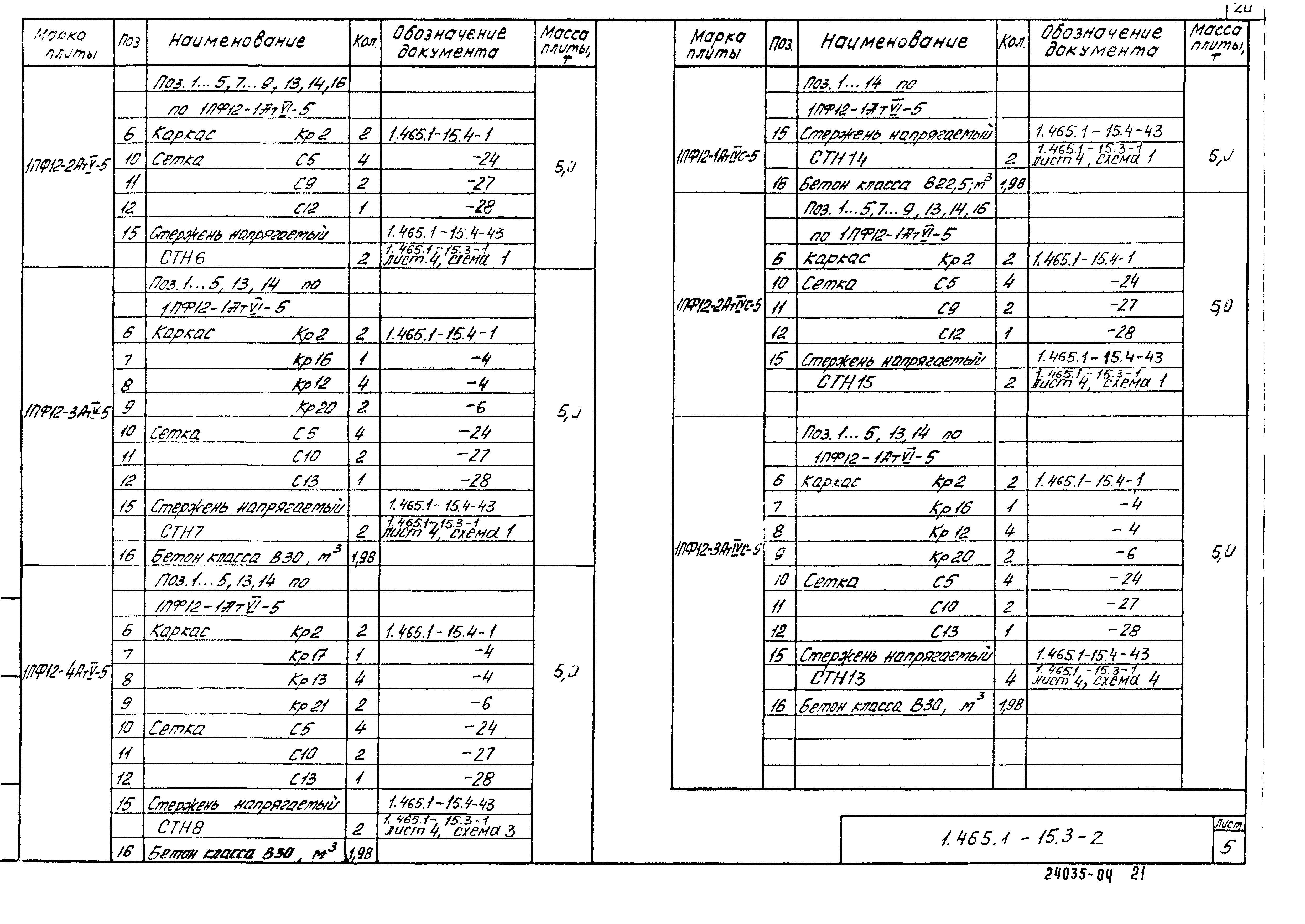 Серия 1.465.1-15