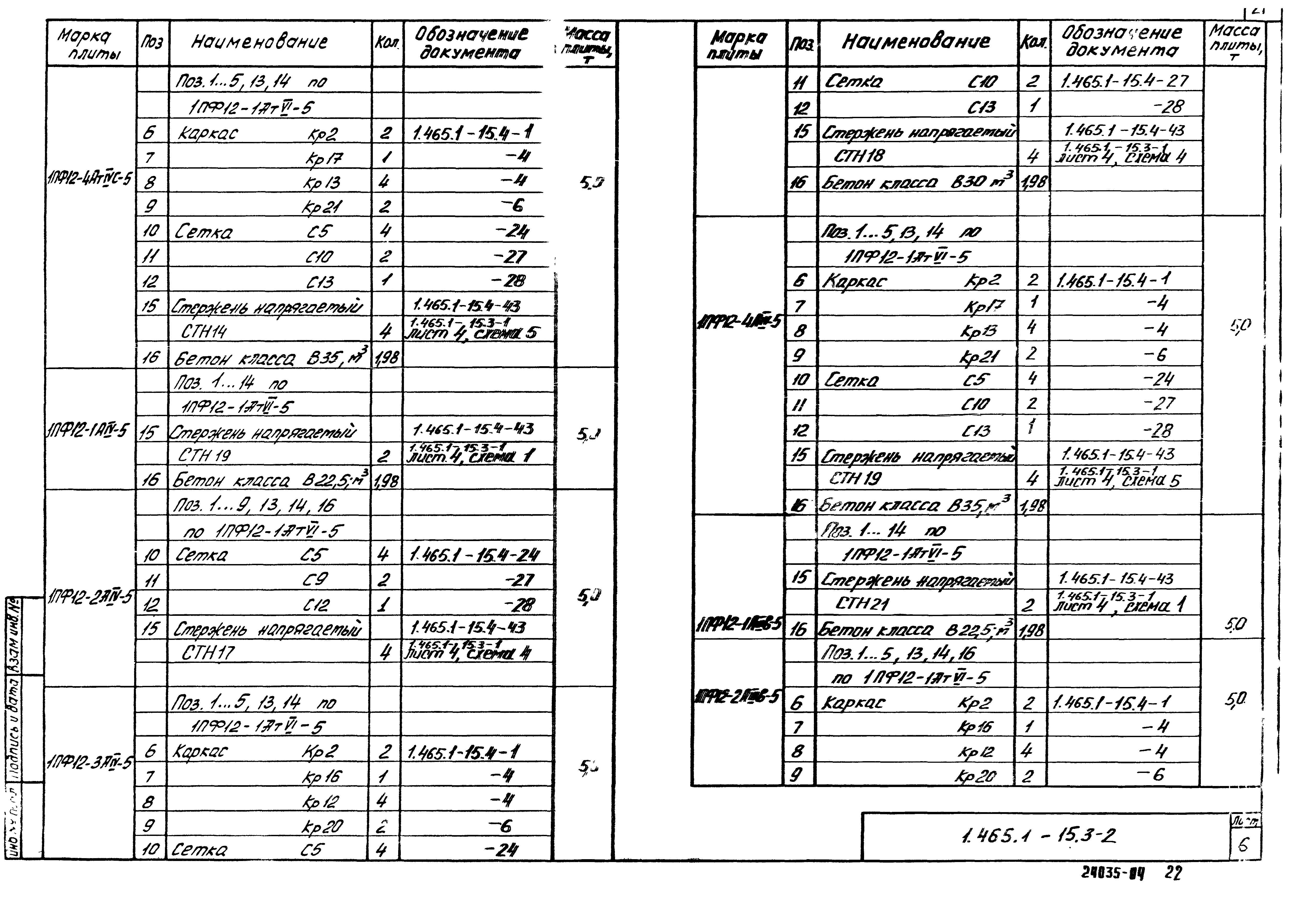 Серия 1.465.1-15