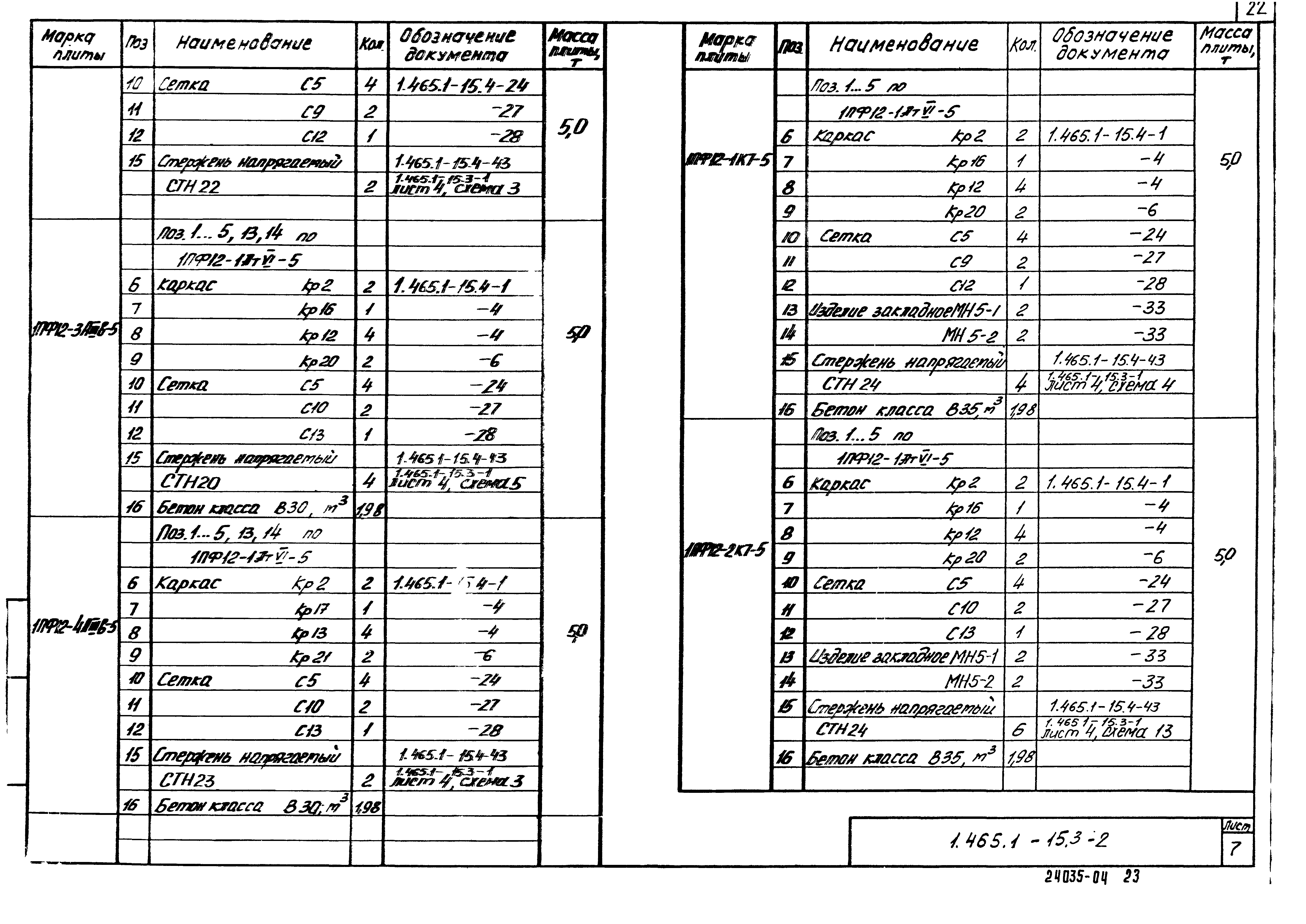 Серия 1.465.1-15