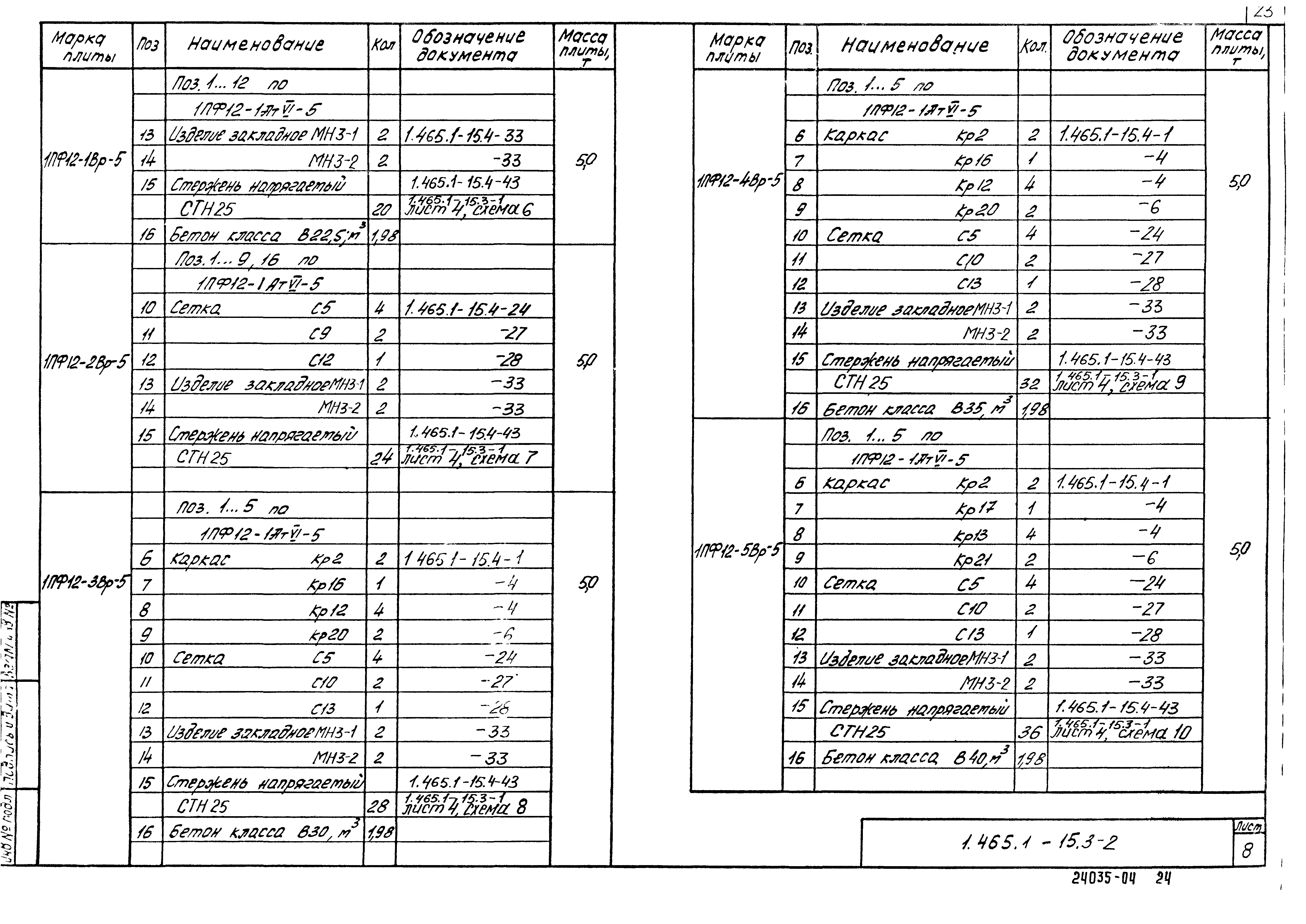 Серия 1.465.1-15