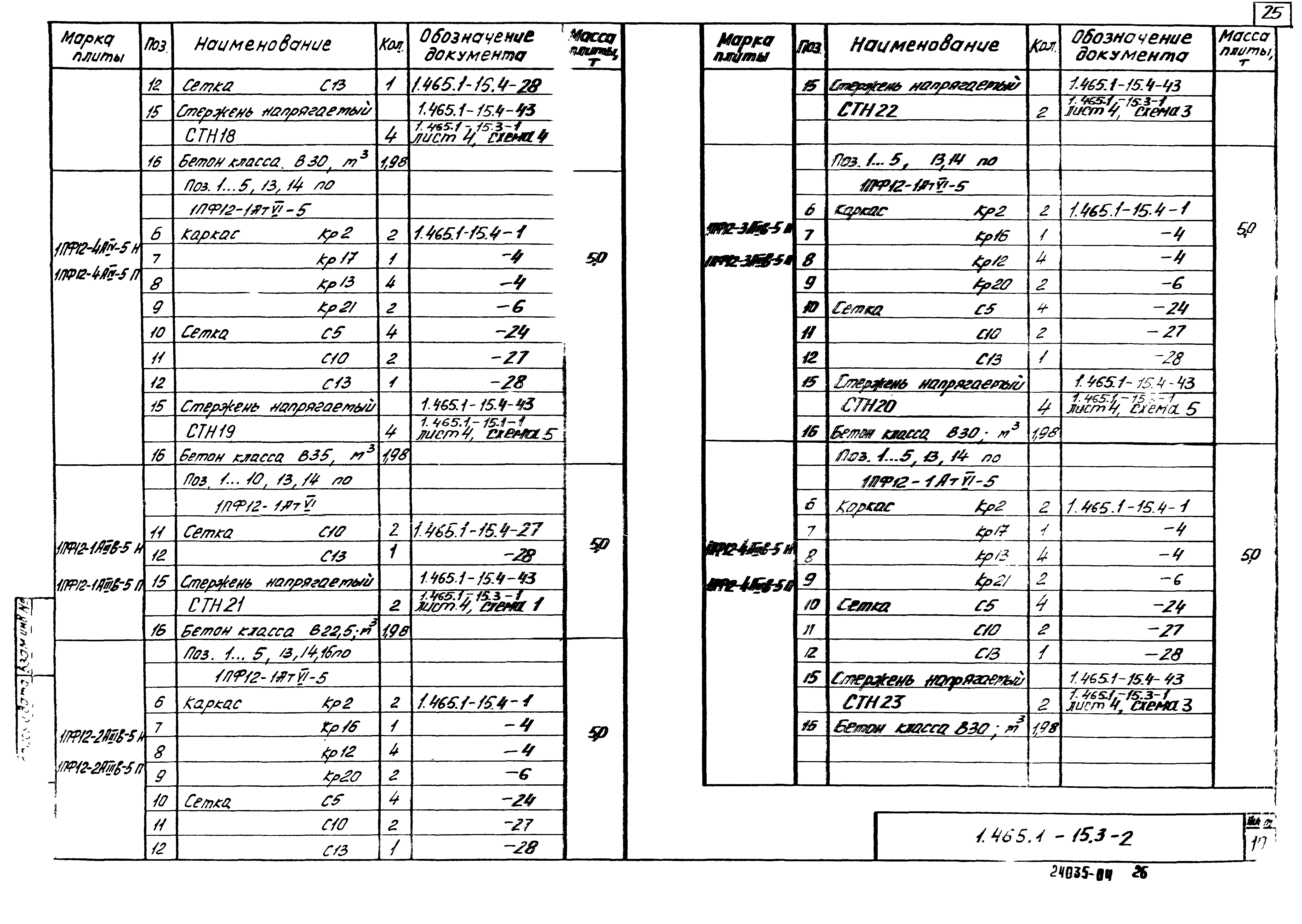 Серия 1.465.1-15