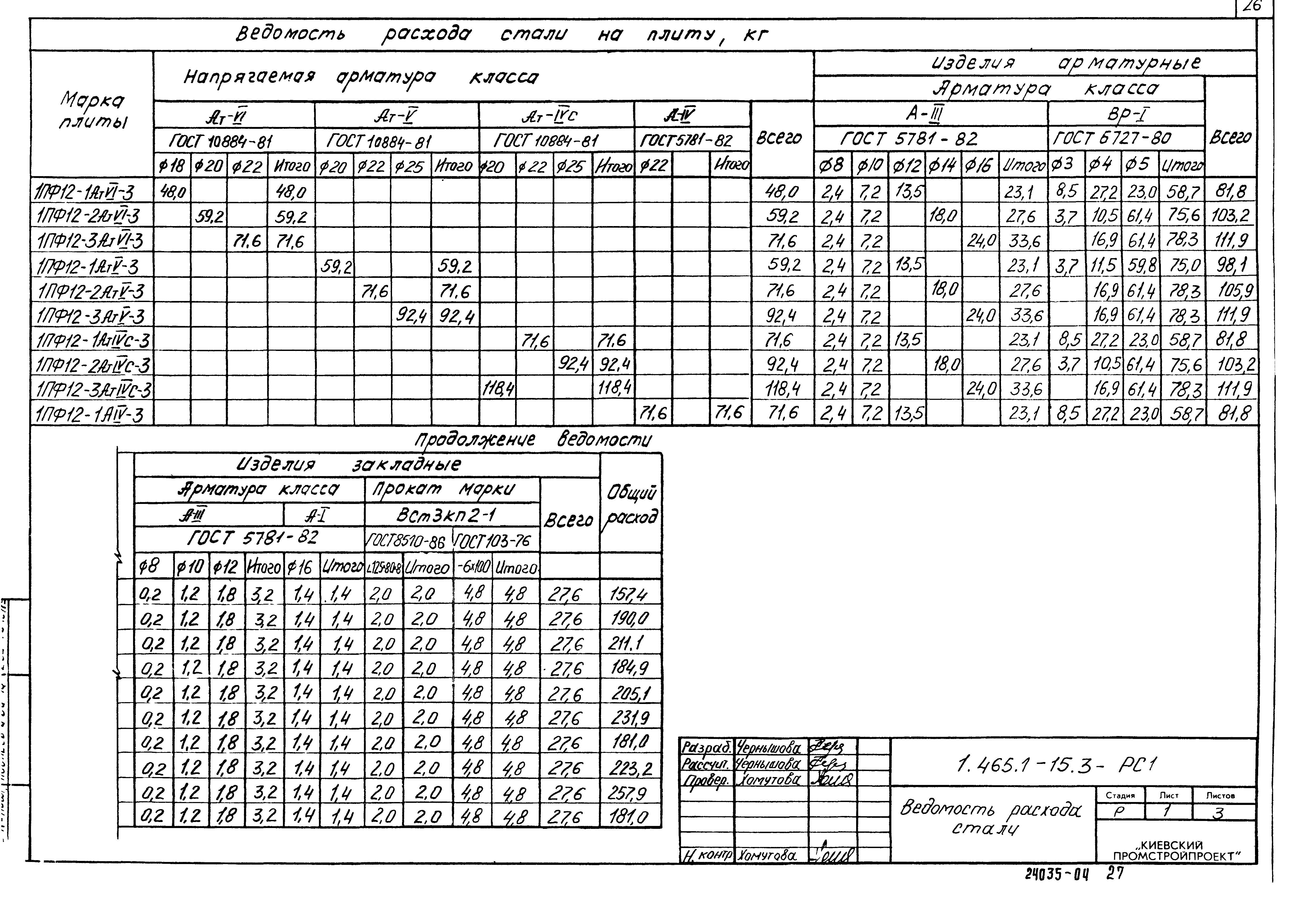 Серия 1.465.1-15