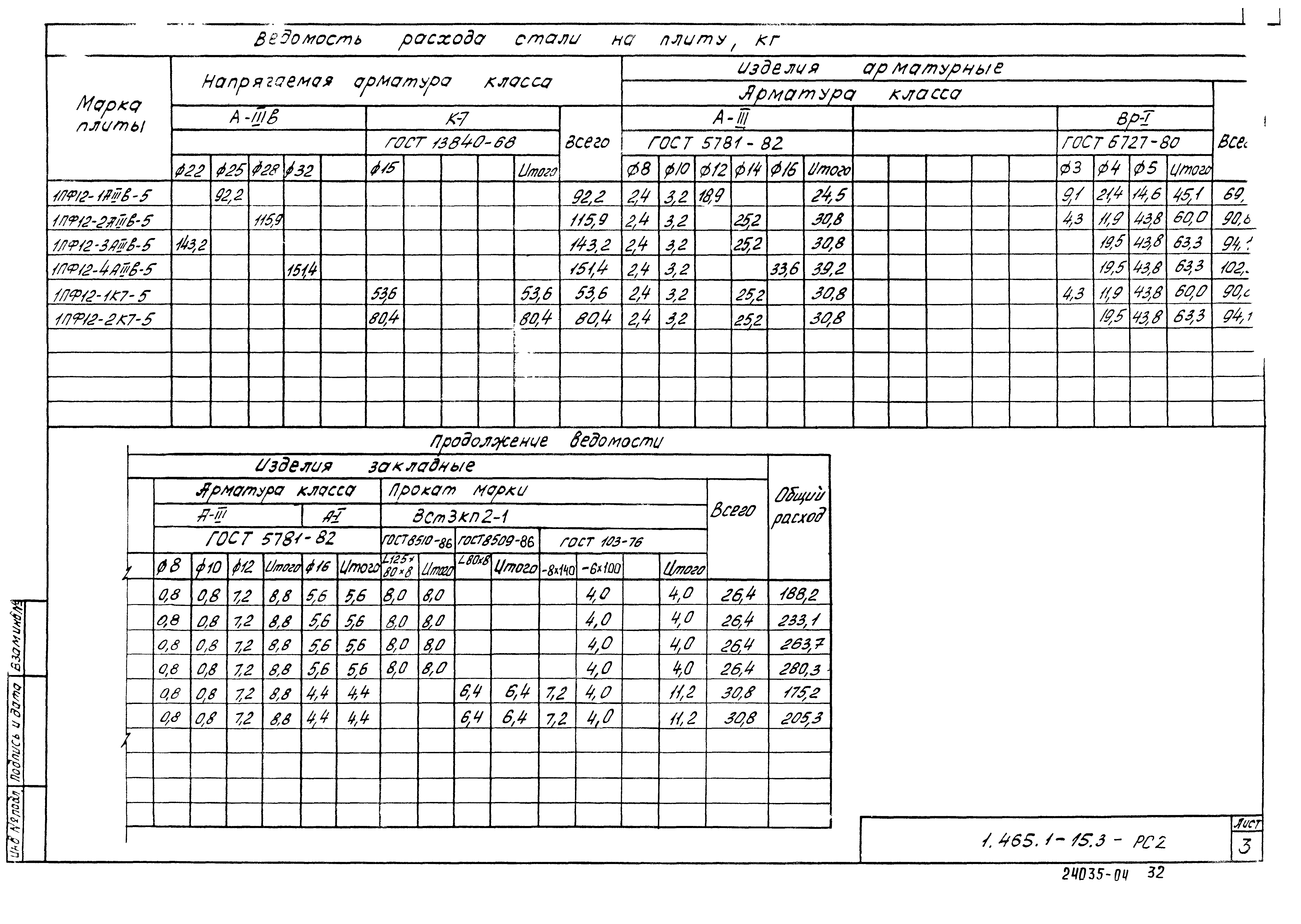 Серия 1.465.1-15