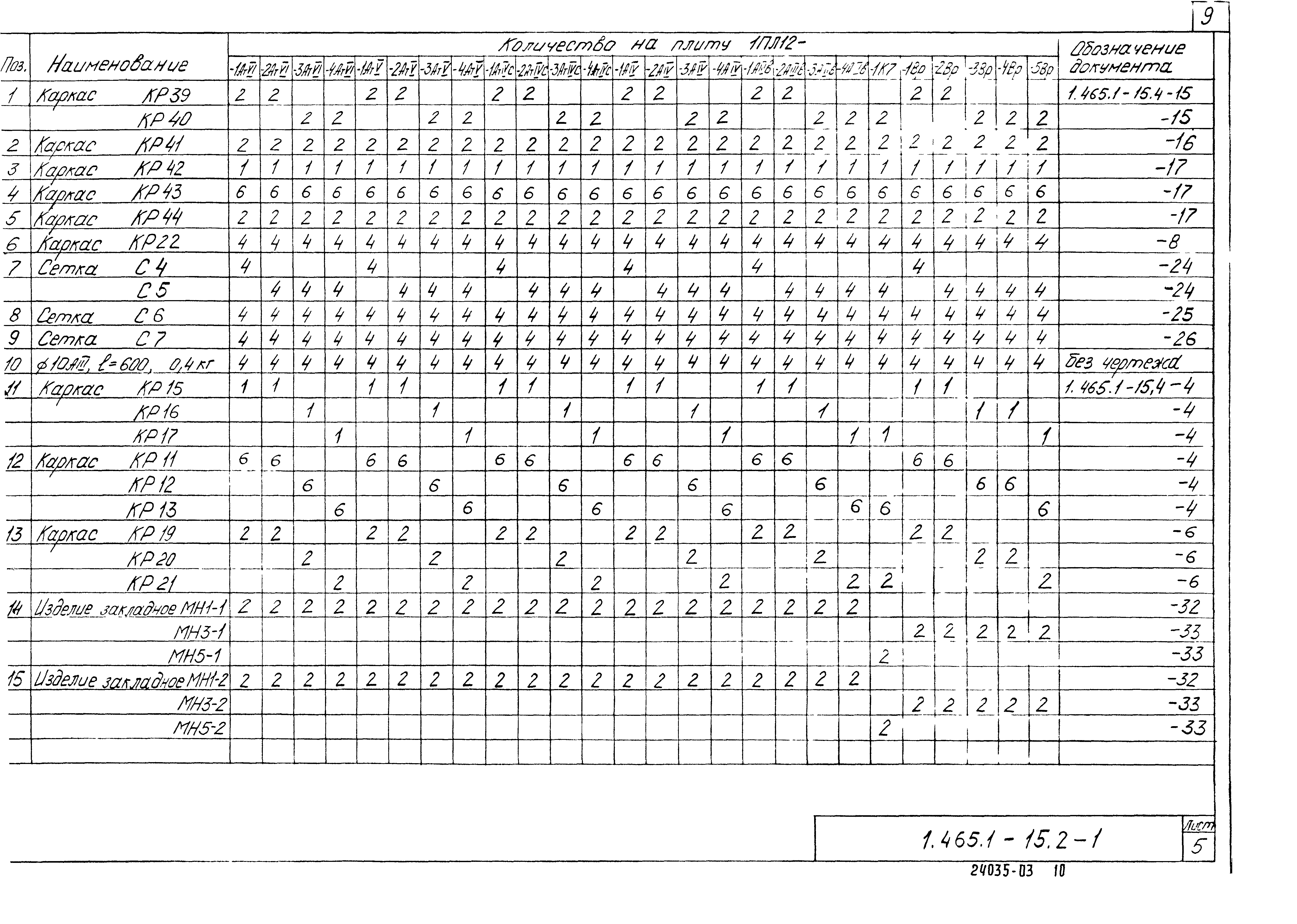 Серия 1.465.1-15