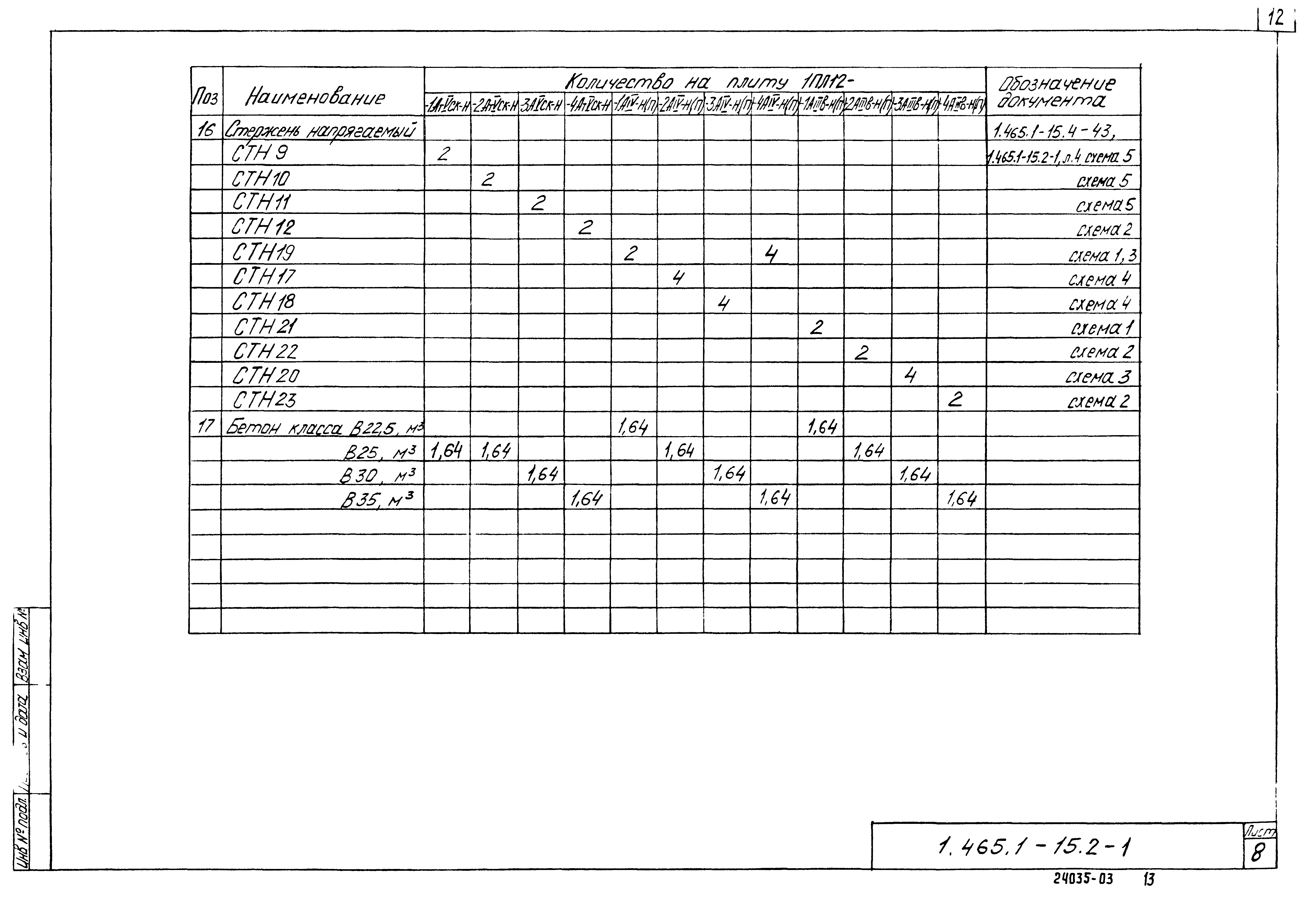 Серия 1.465.1-15