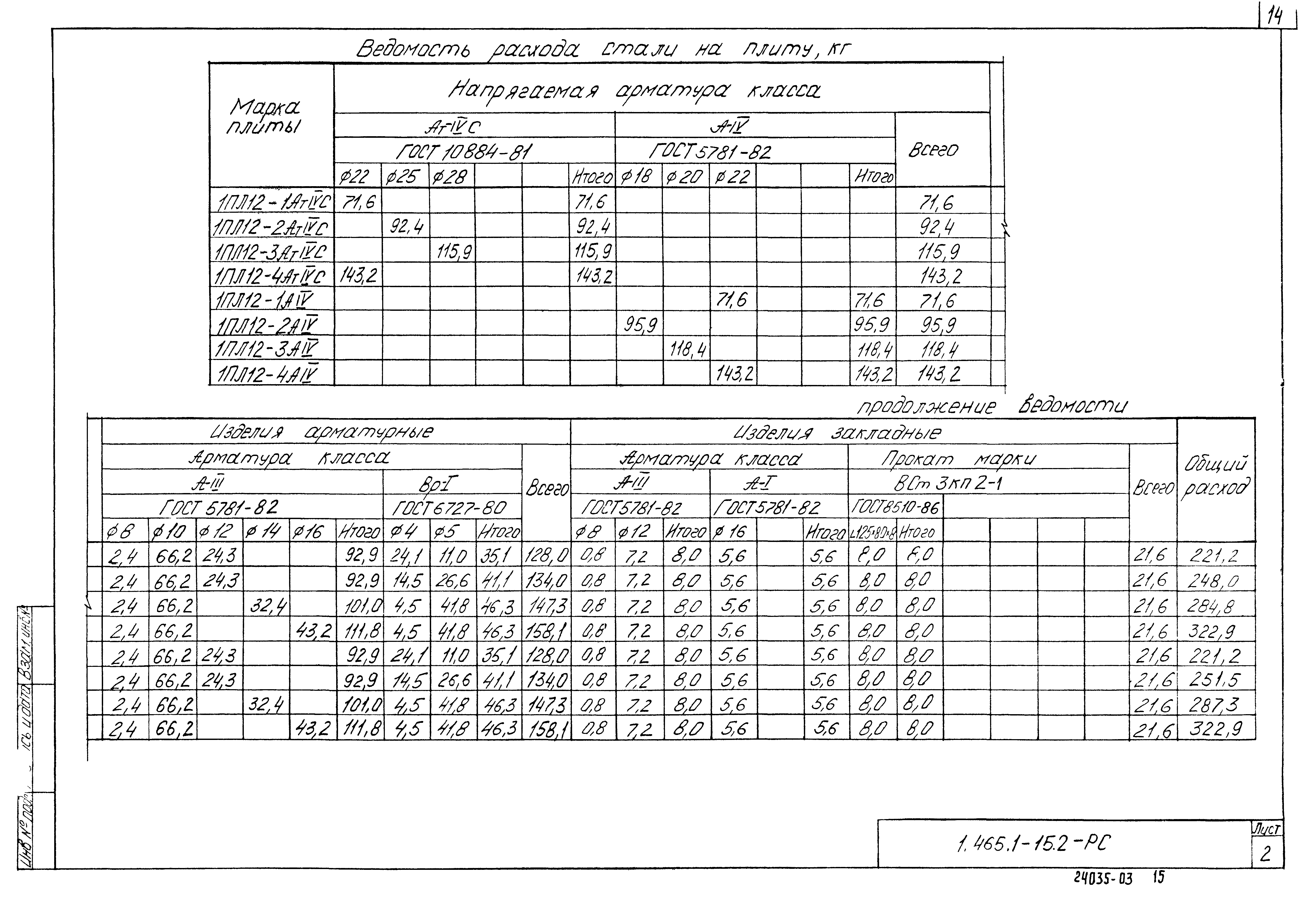 Серия 1.465.1-15