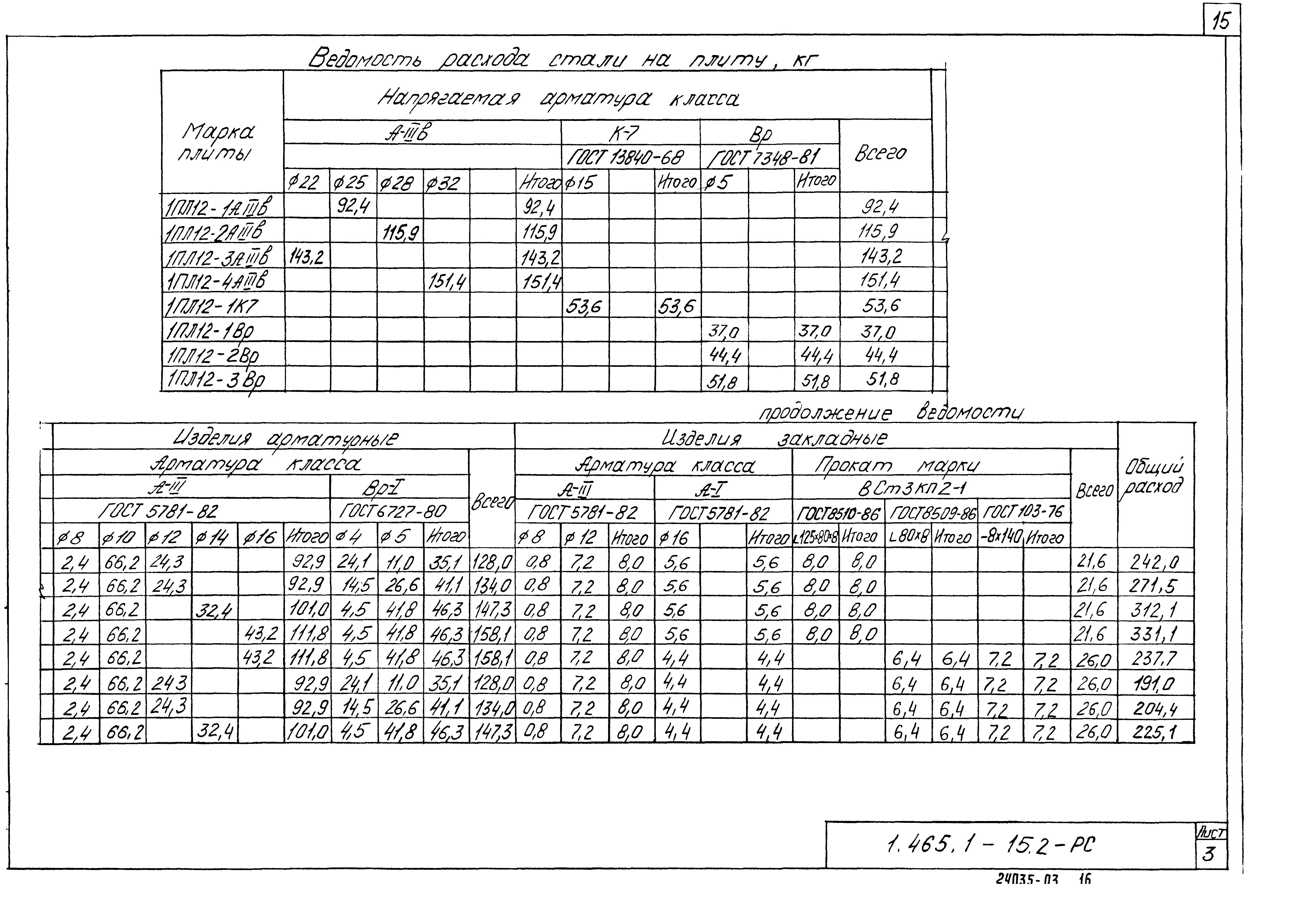 Серия 1.465.1-15