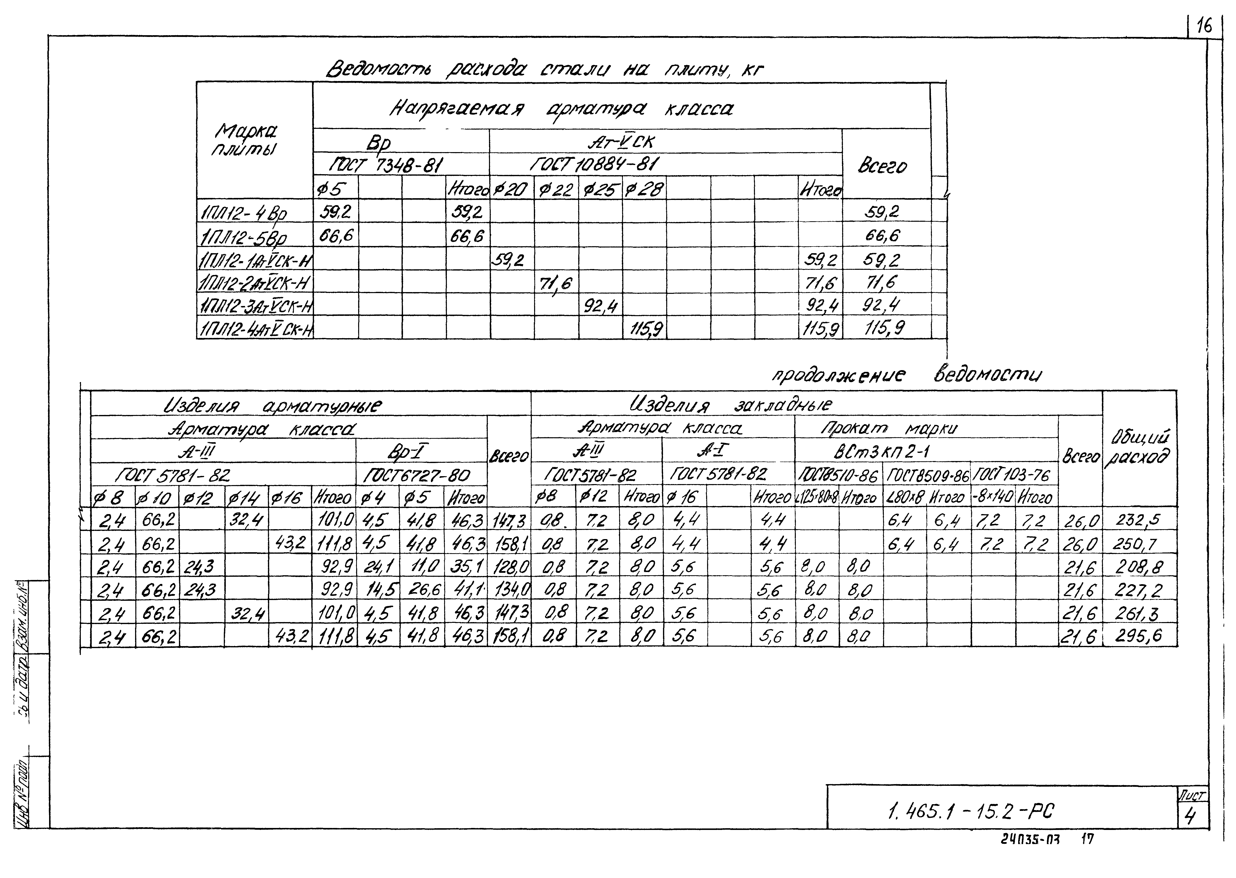 Серия 1.465.1-15