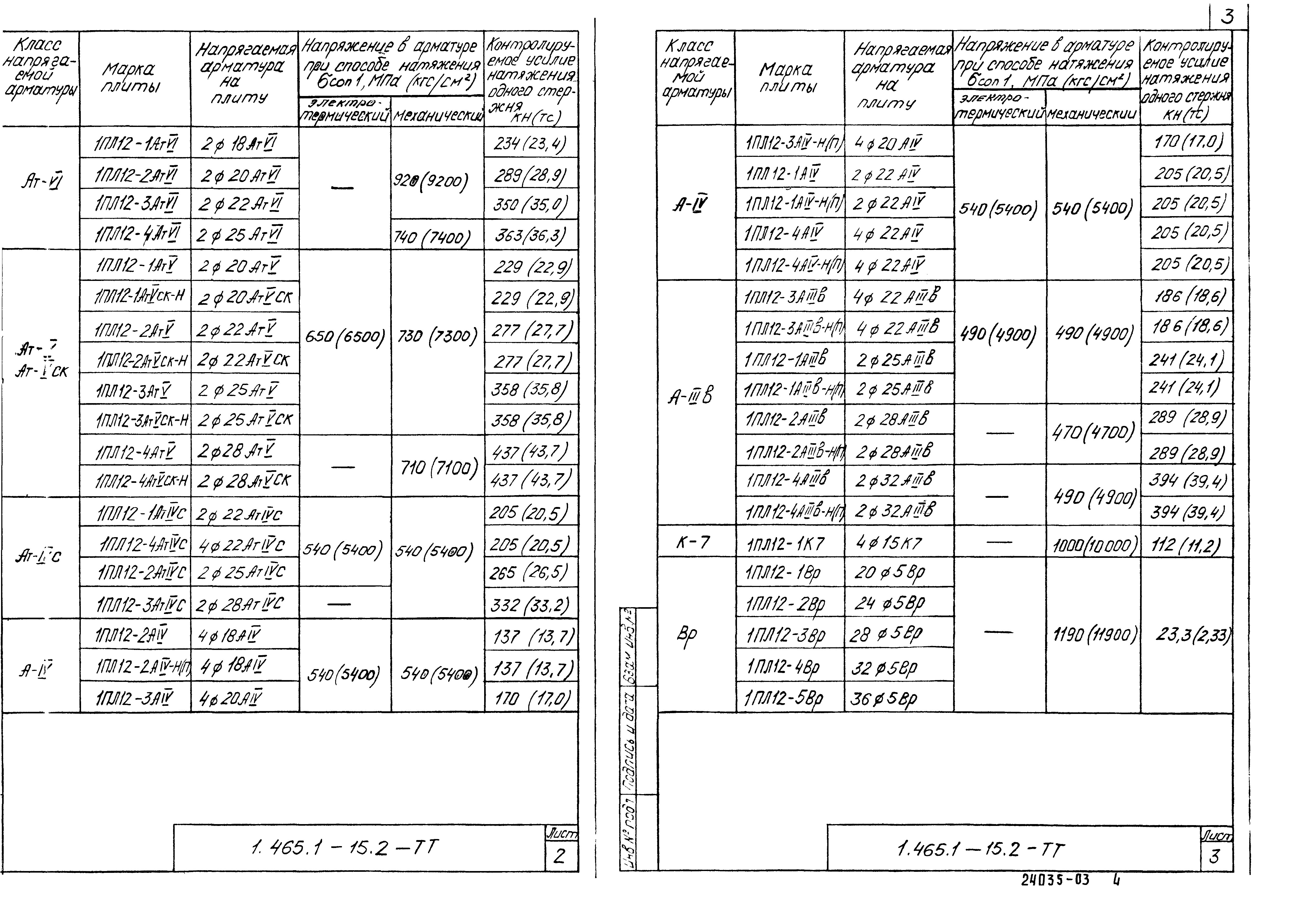 Серия 1.465.1-15