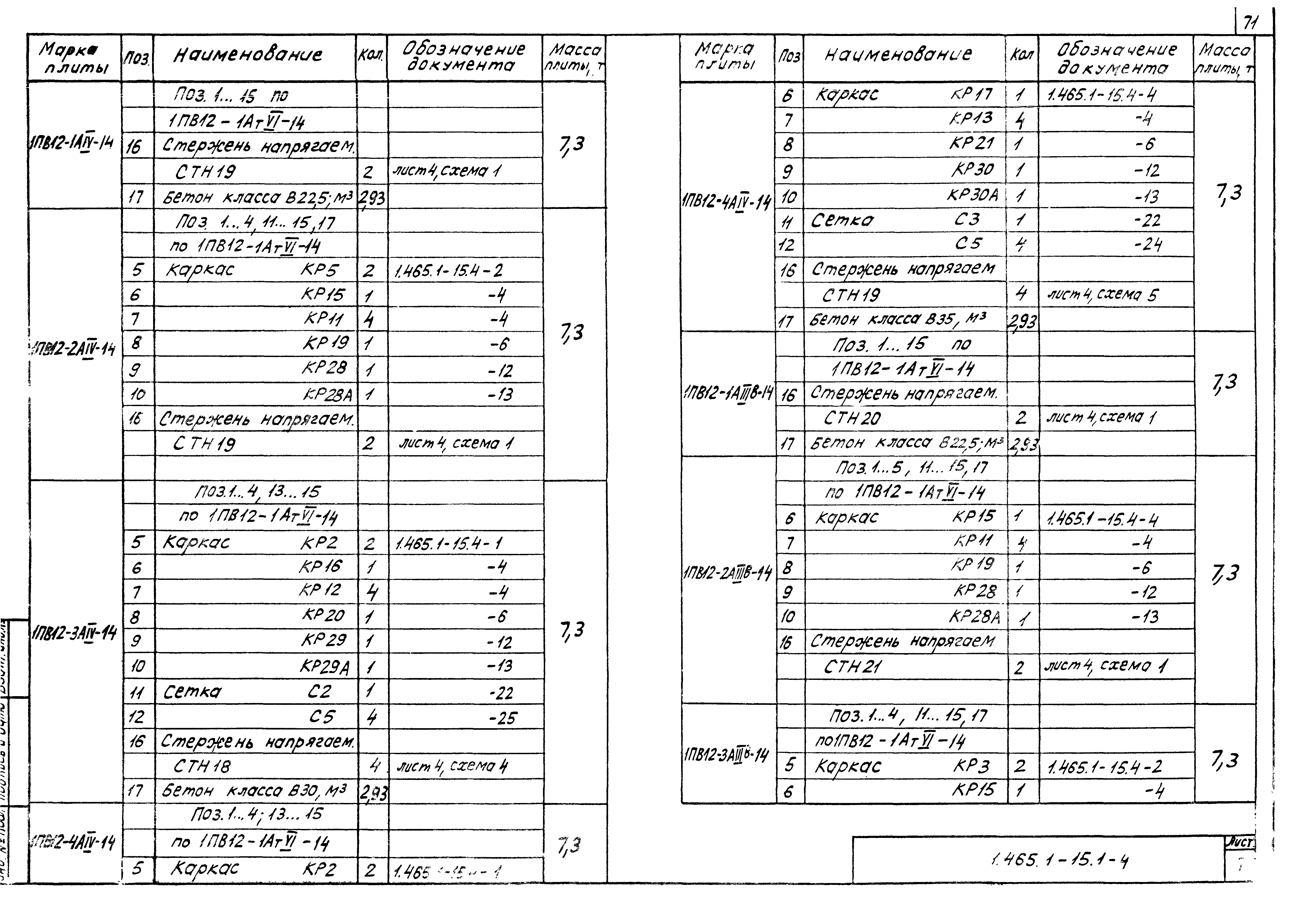 Серия 1.465.1-15