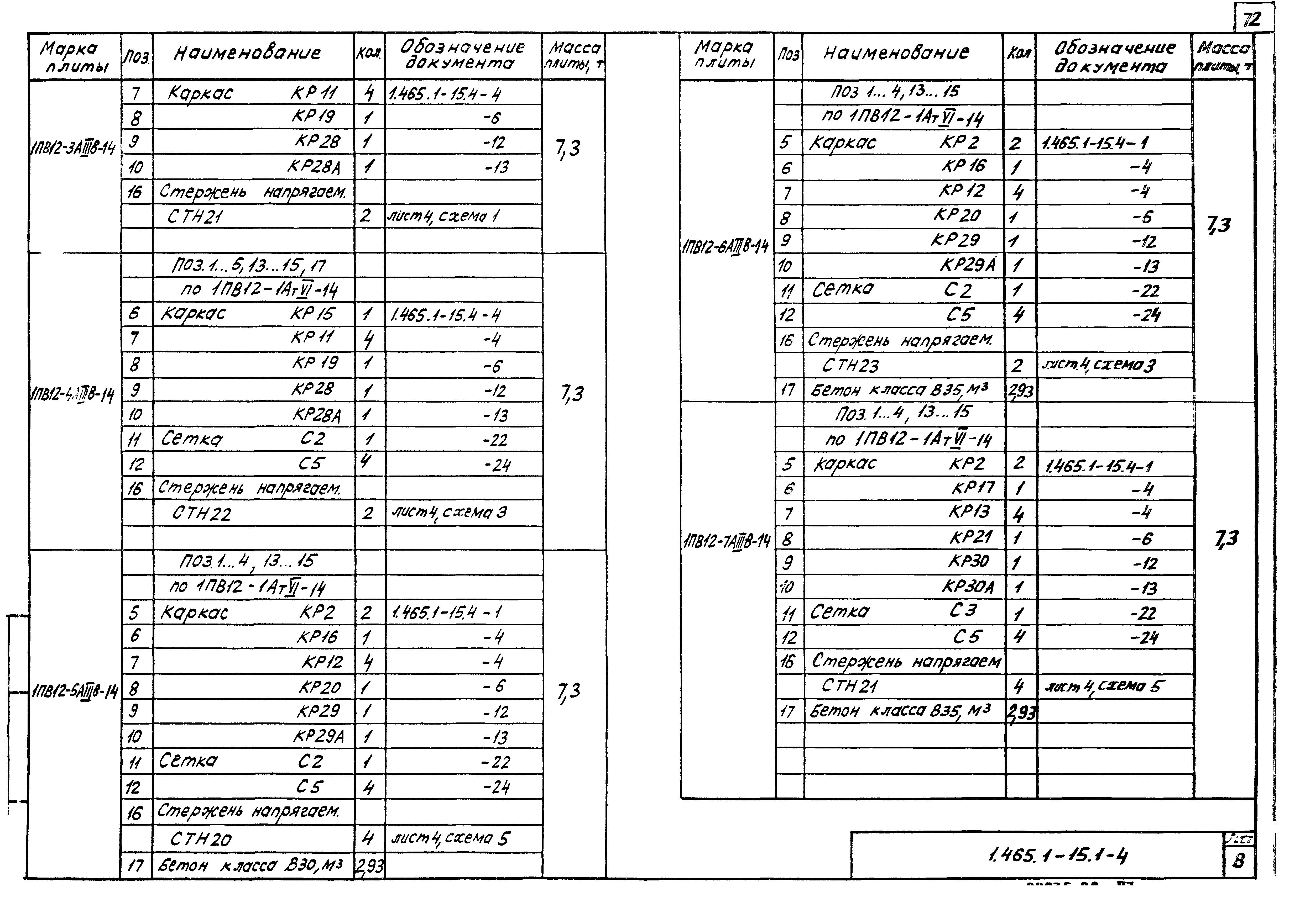 Серия 1.465.1-15