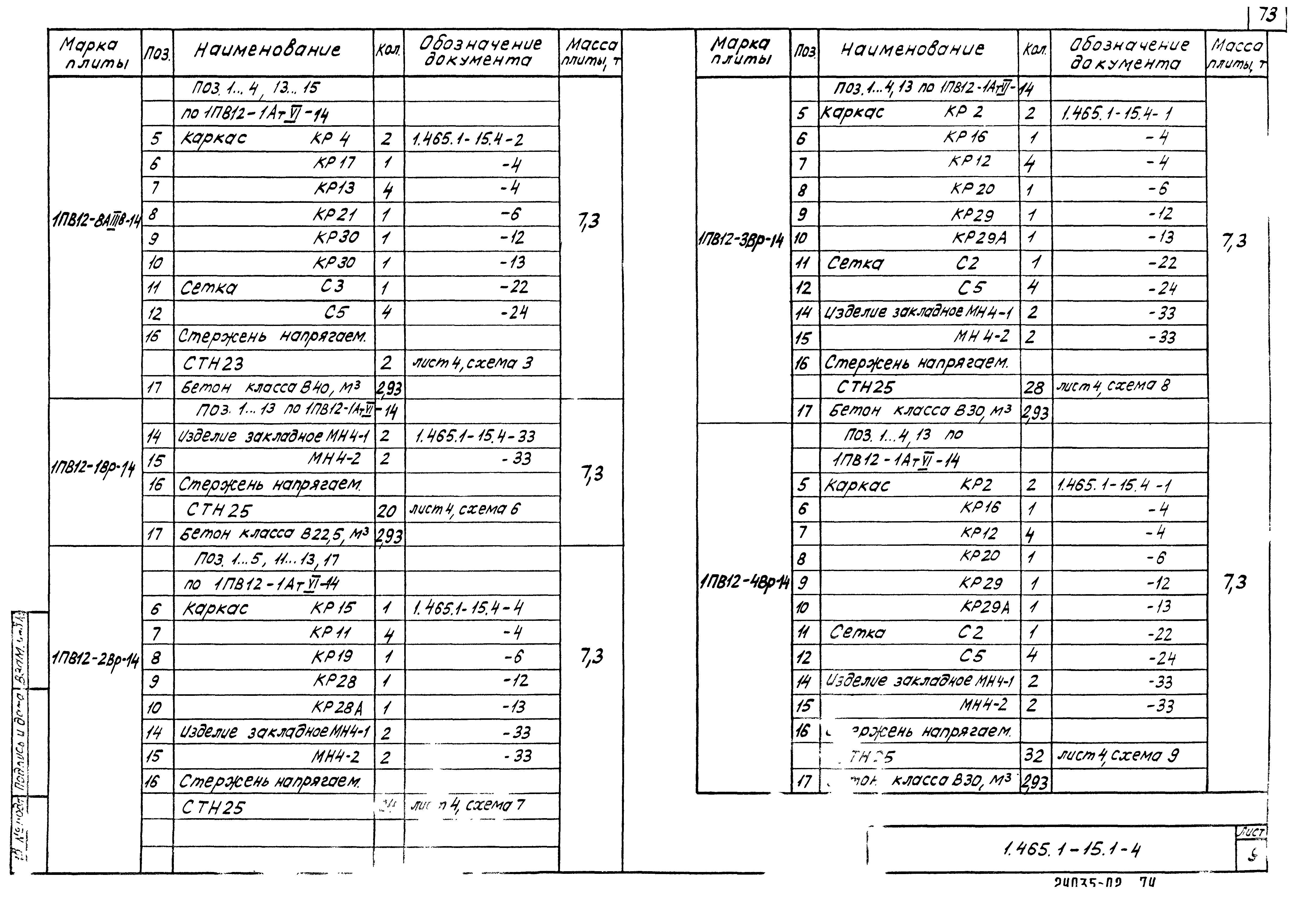 Серия 1.465.1-15