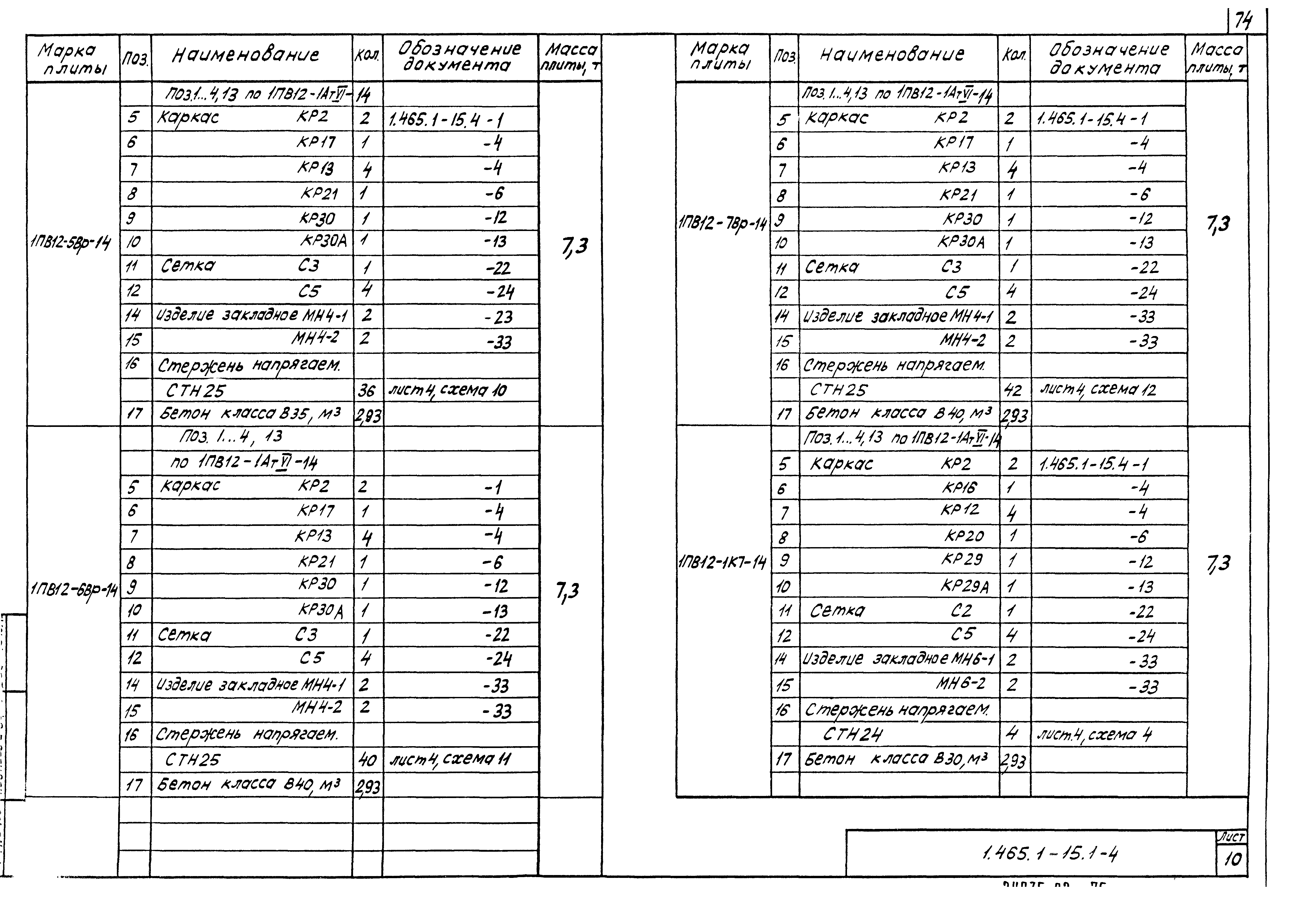 Серия 1.465.1-15