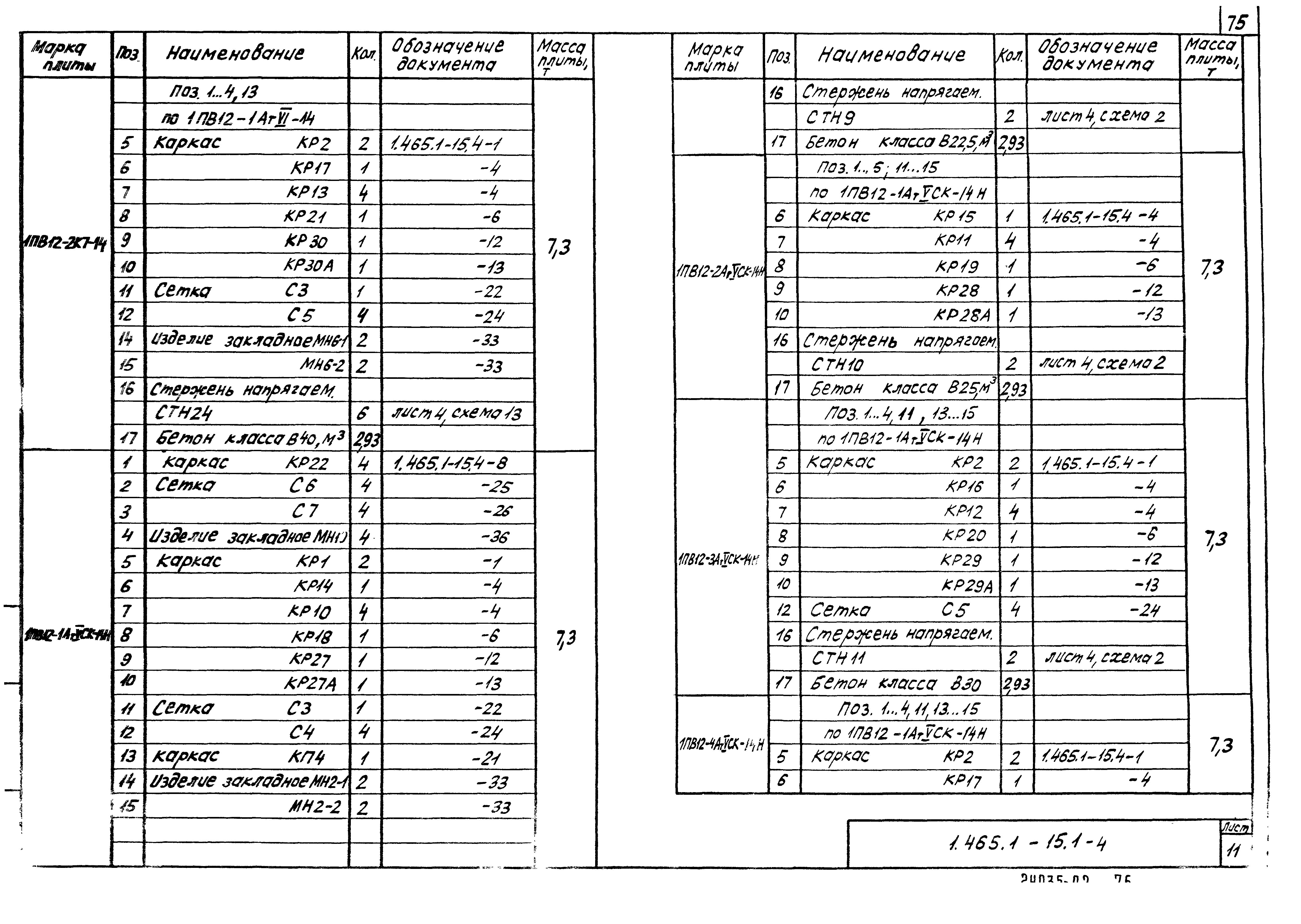 Серия 1.465.1-15