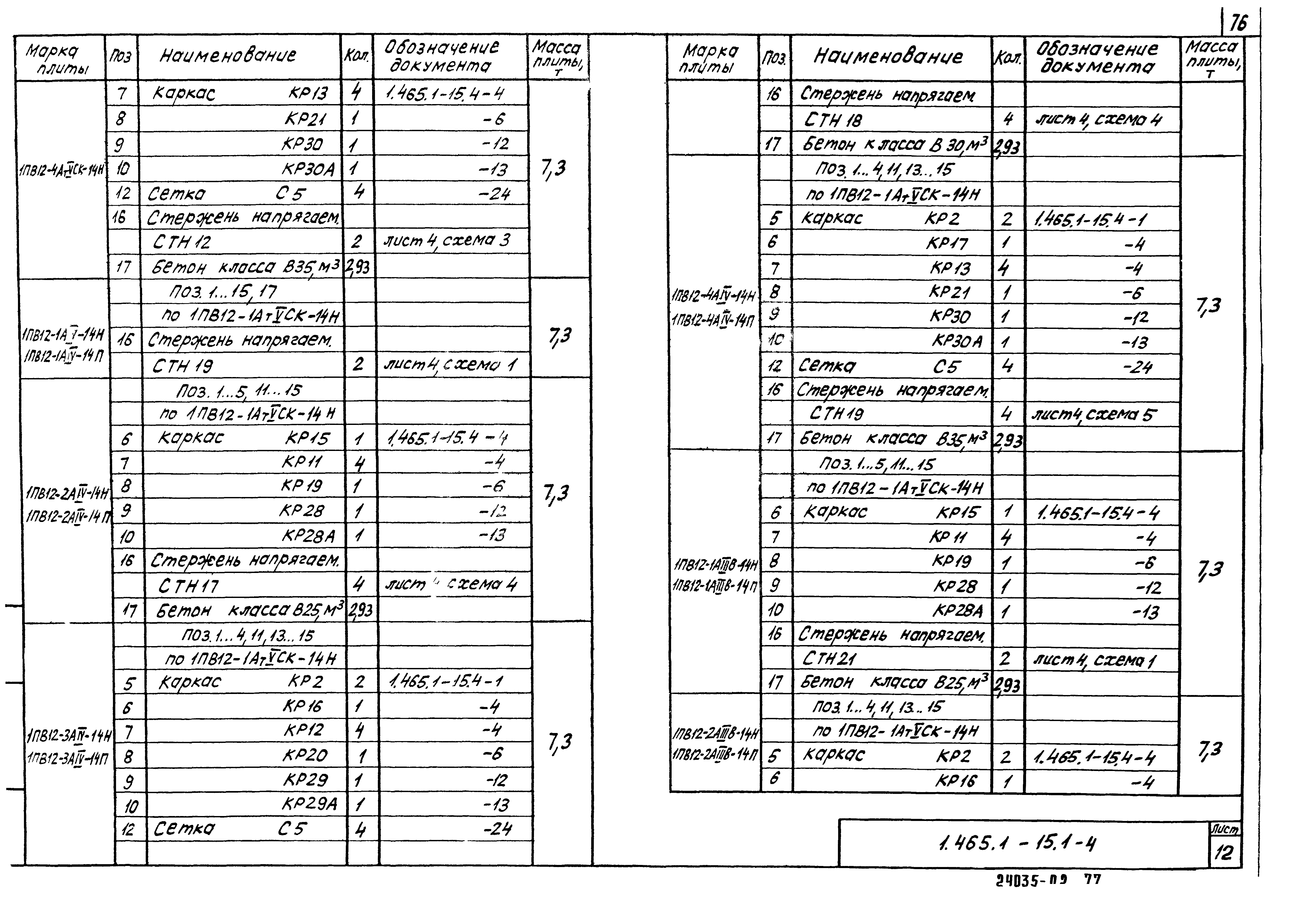 Серия 1.465.1-15