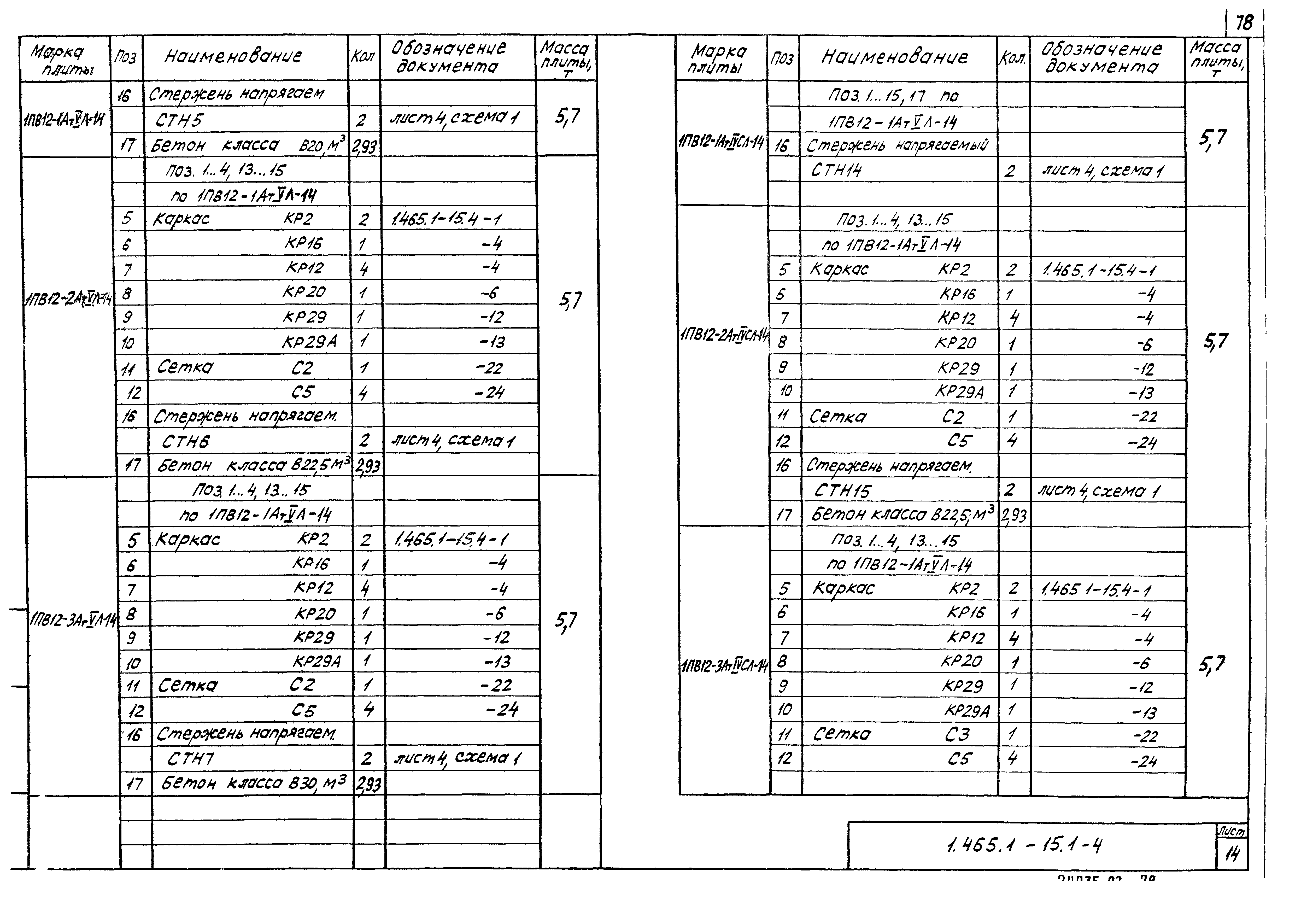 Серия 1.465.1-15