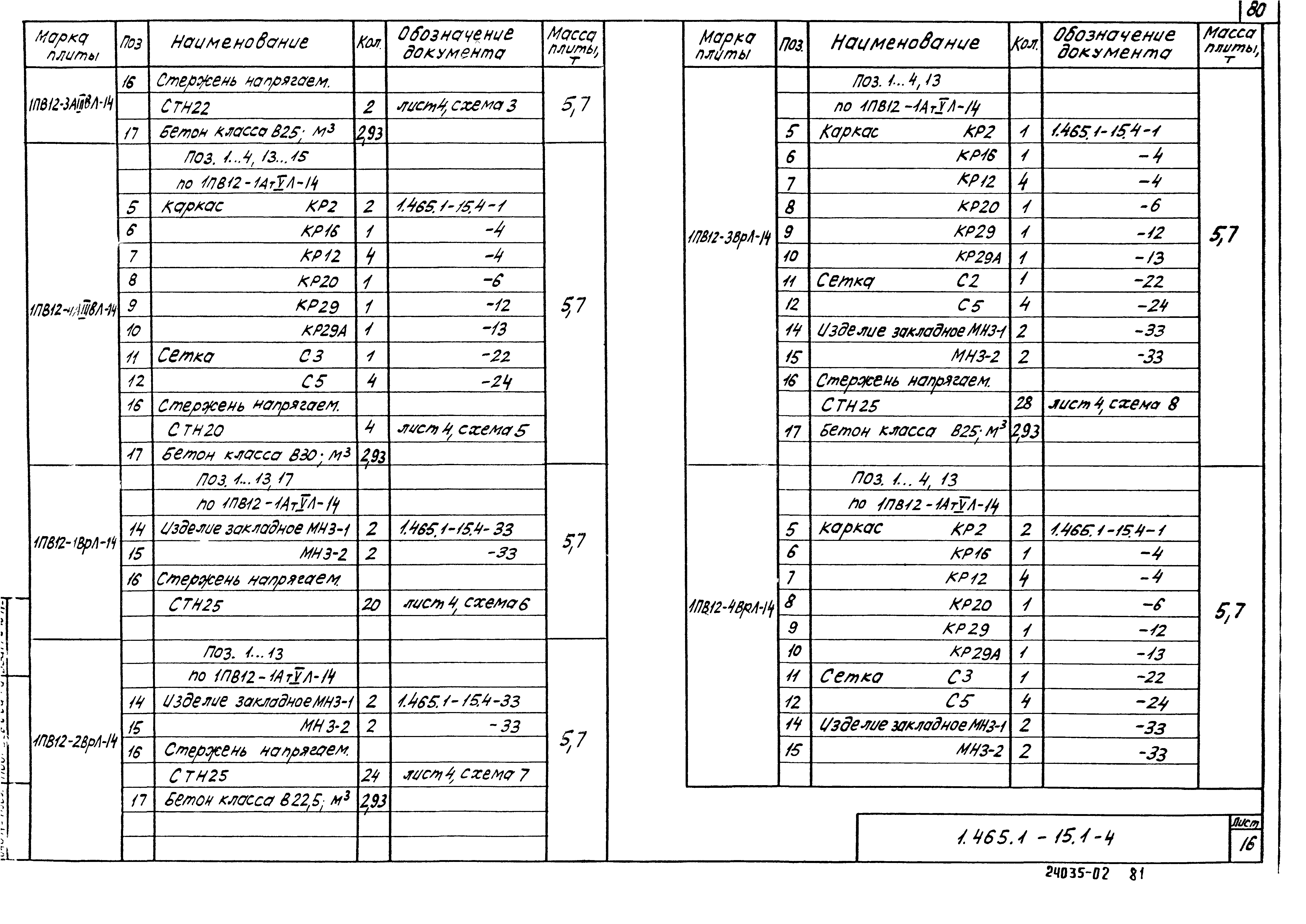 Серия 1.465.1-15